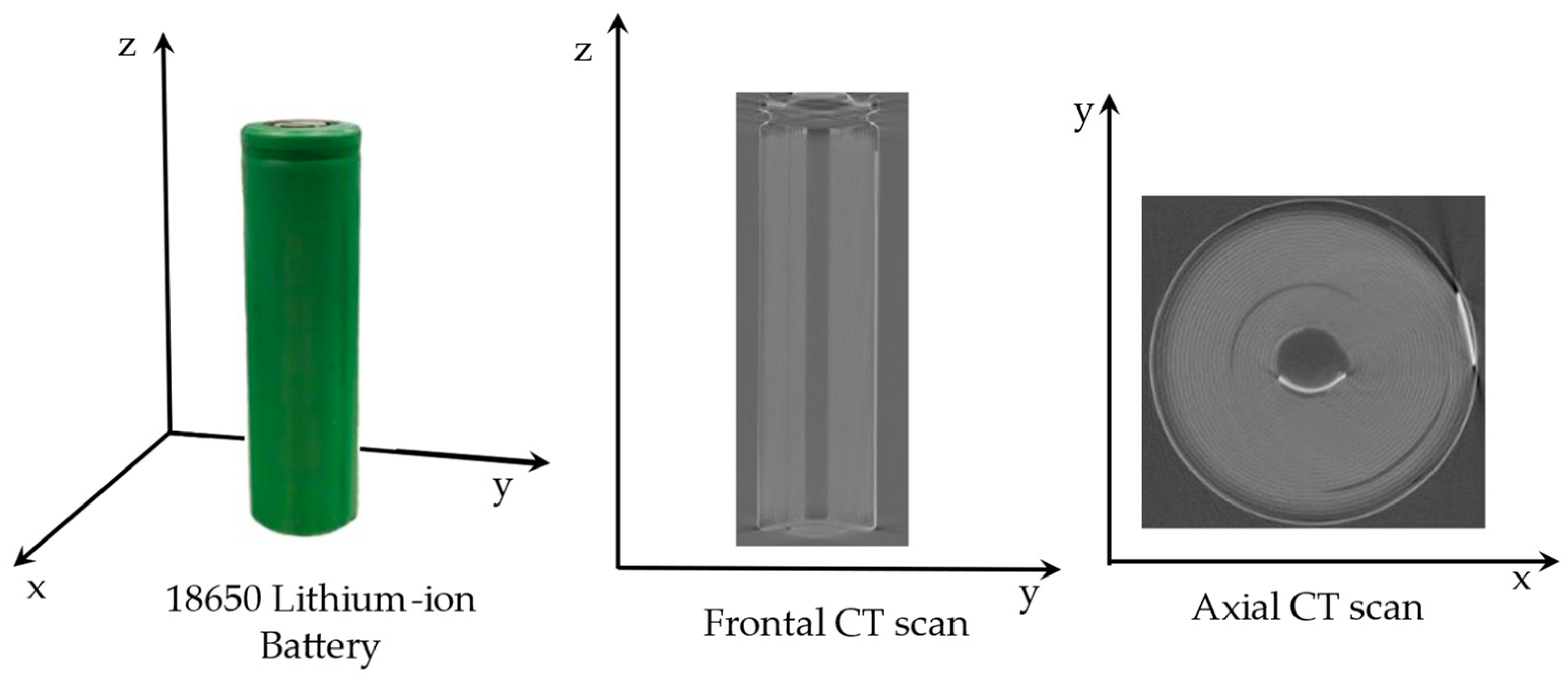 Sensors 24 01102 g002 Sensors 24 01102 g002