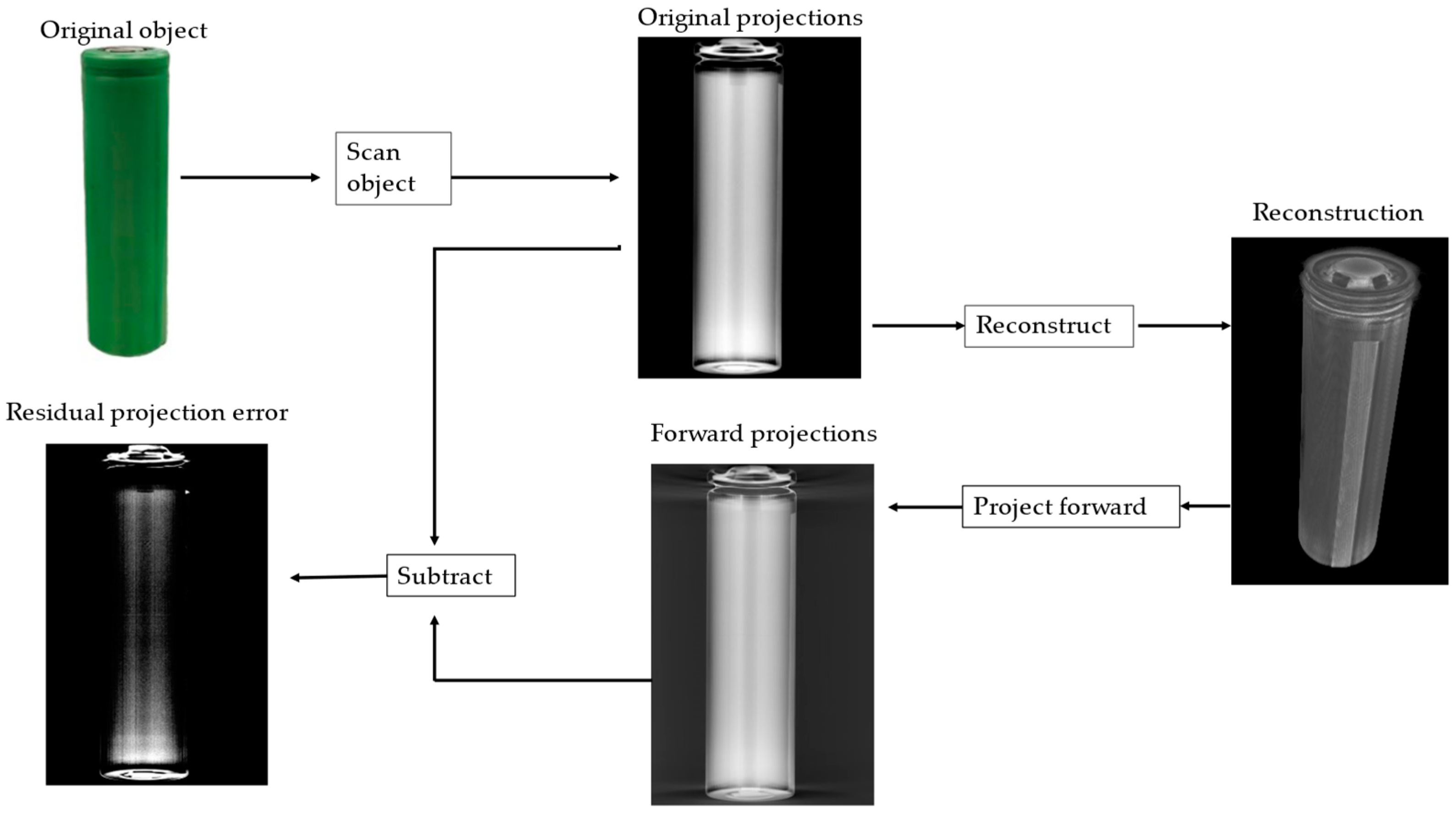 Sensors 24 01102 g005 Sensors 24 01102 g005