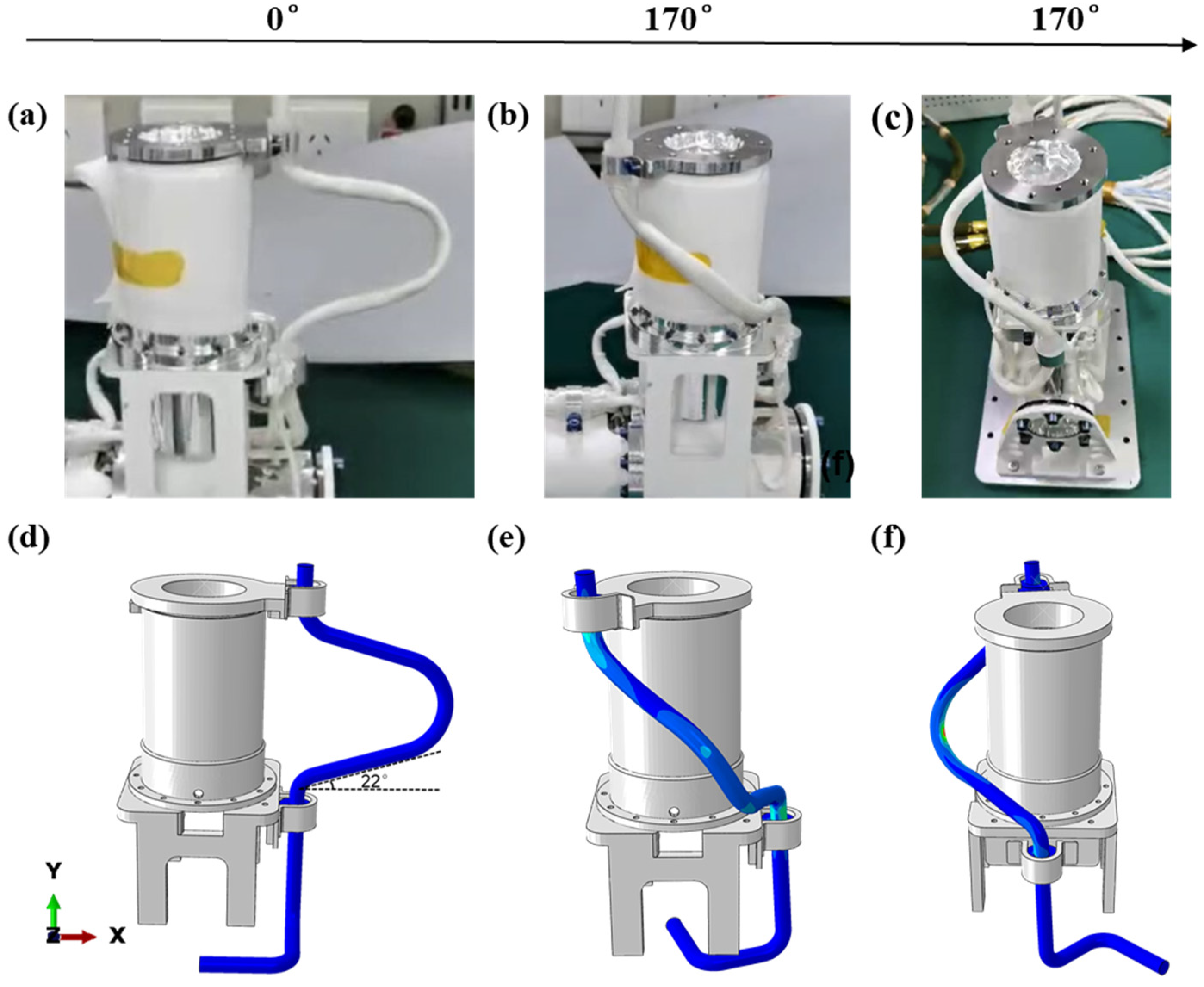 Sensors 24 01109 g002