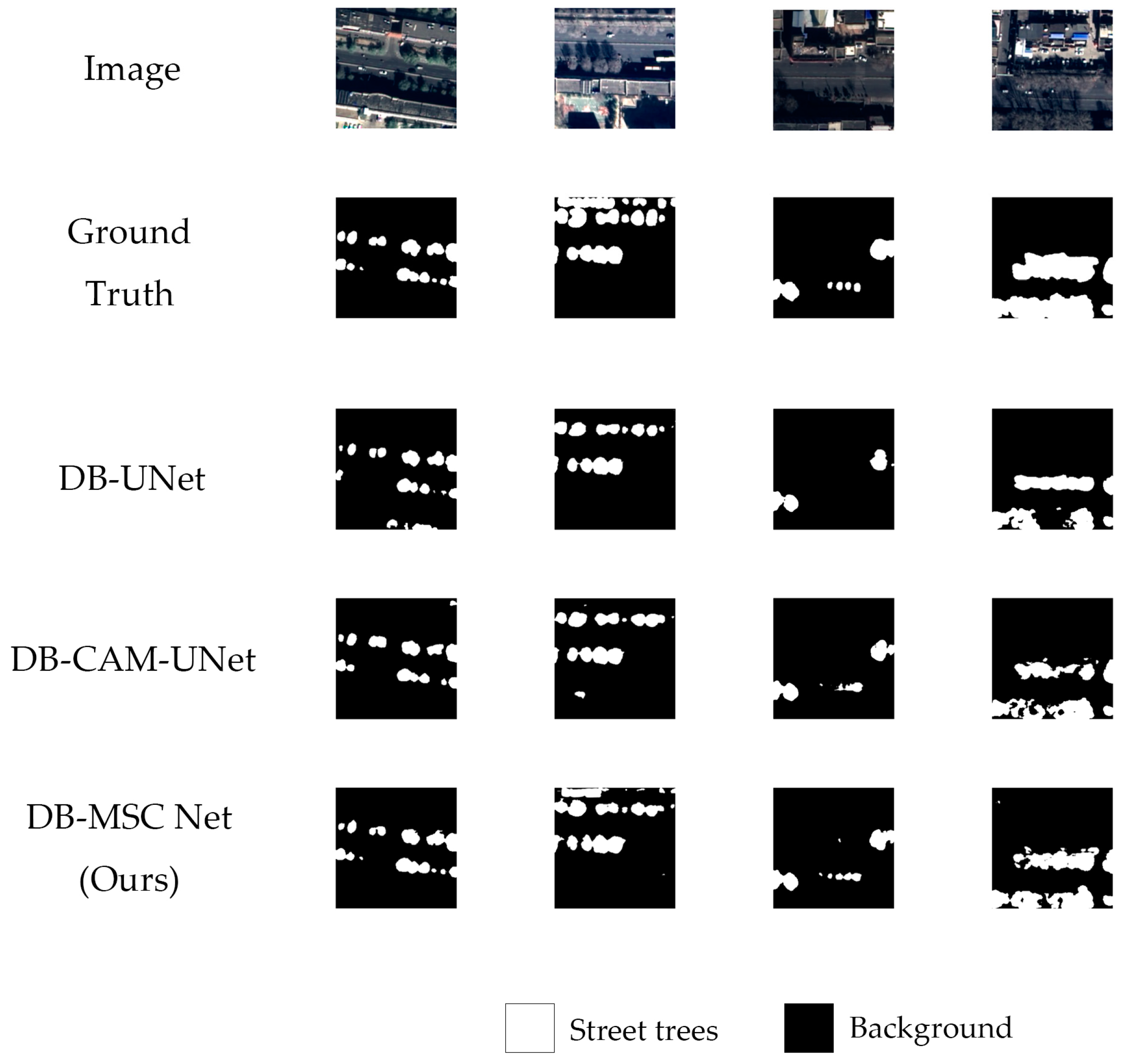 Sensors 24 01110 g008 Sensors 24 01110 g008