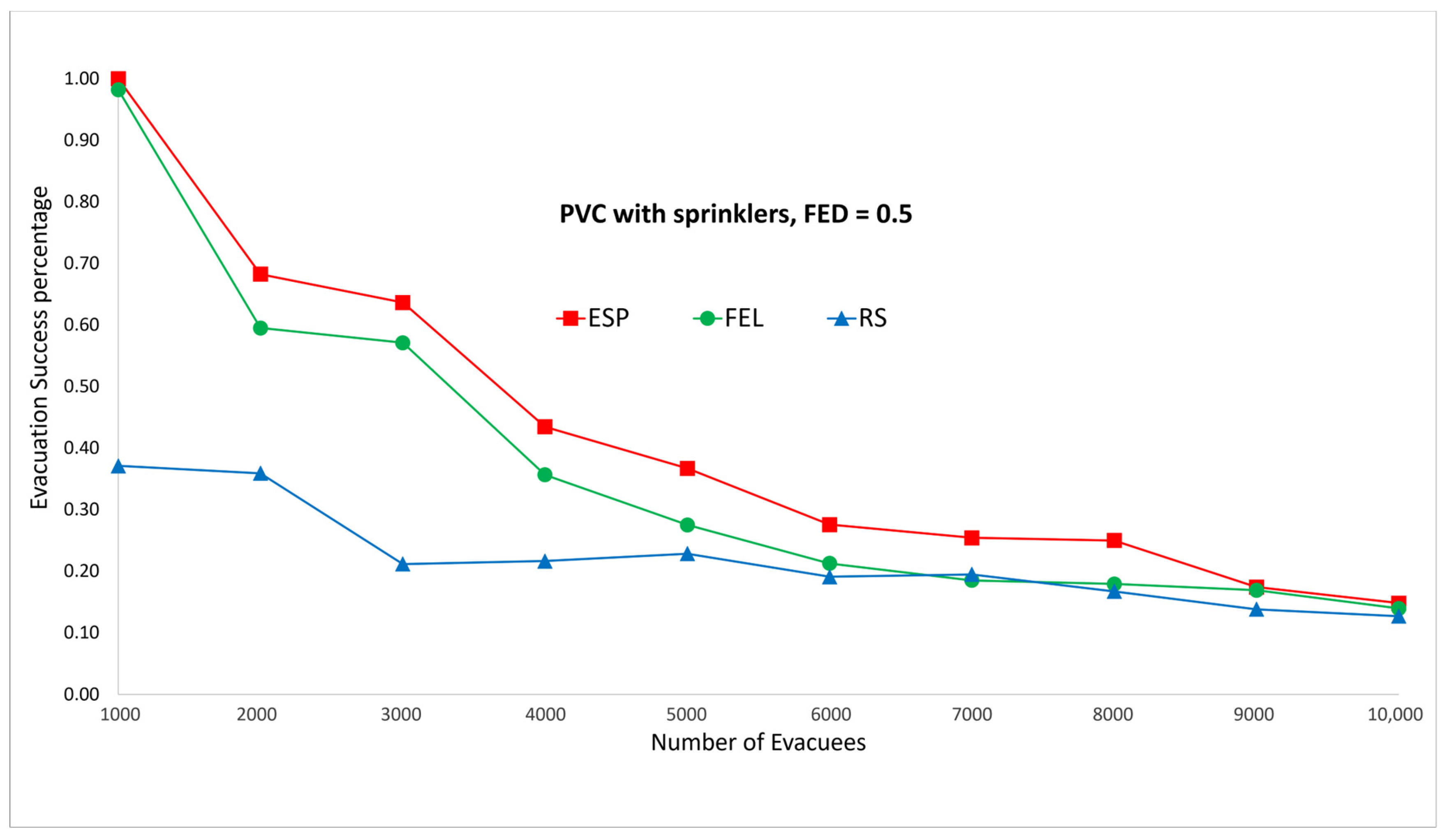 Sensors 24 01115 g012