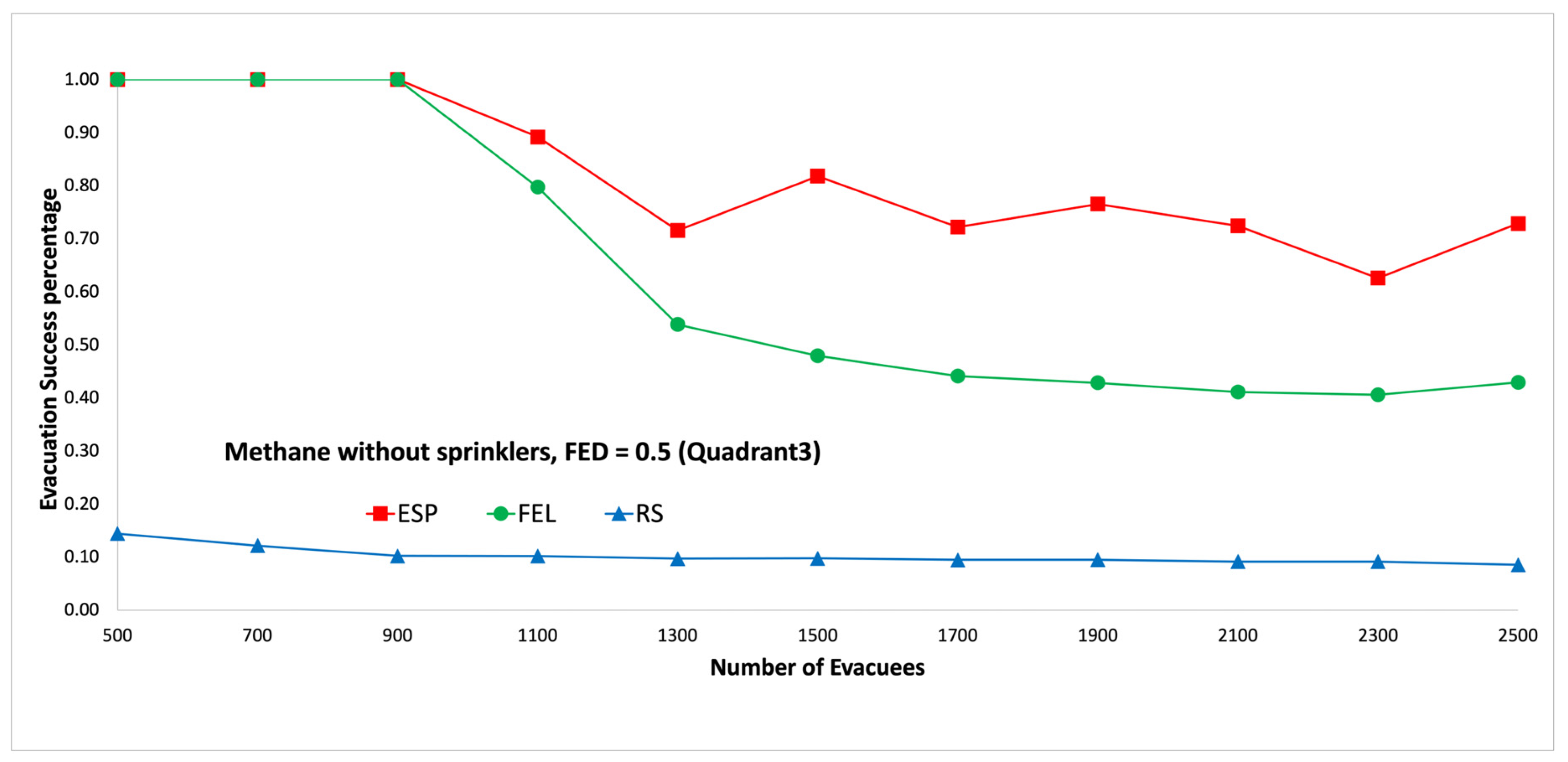 Sensors 24 01115 g014