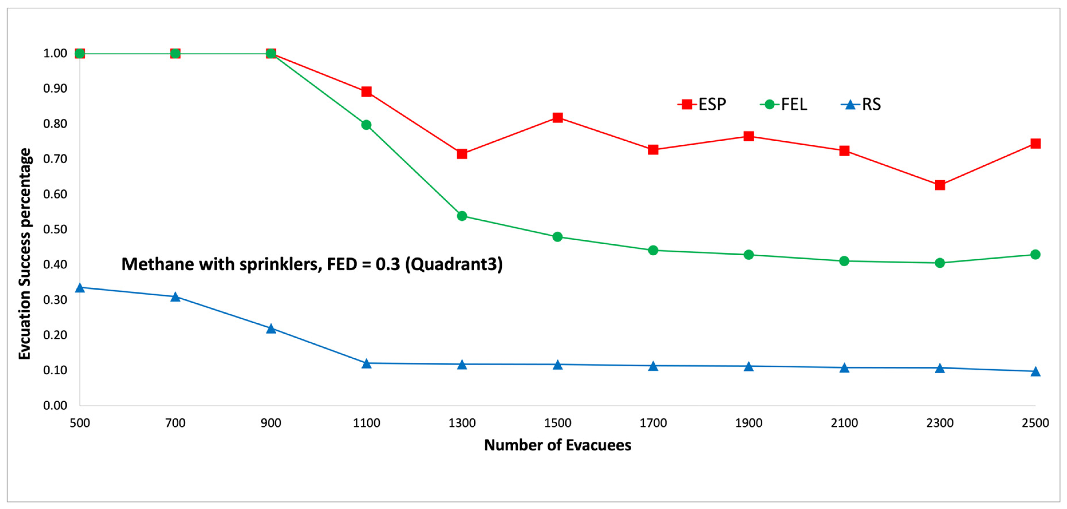 Sensors 24 01115 g015