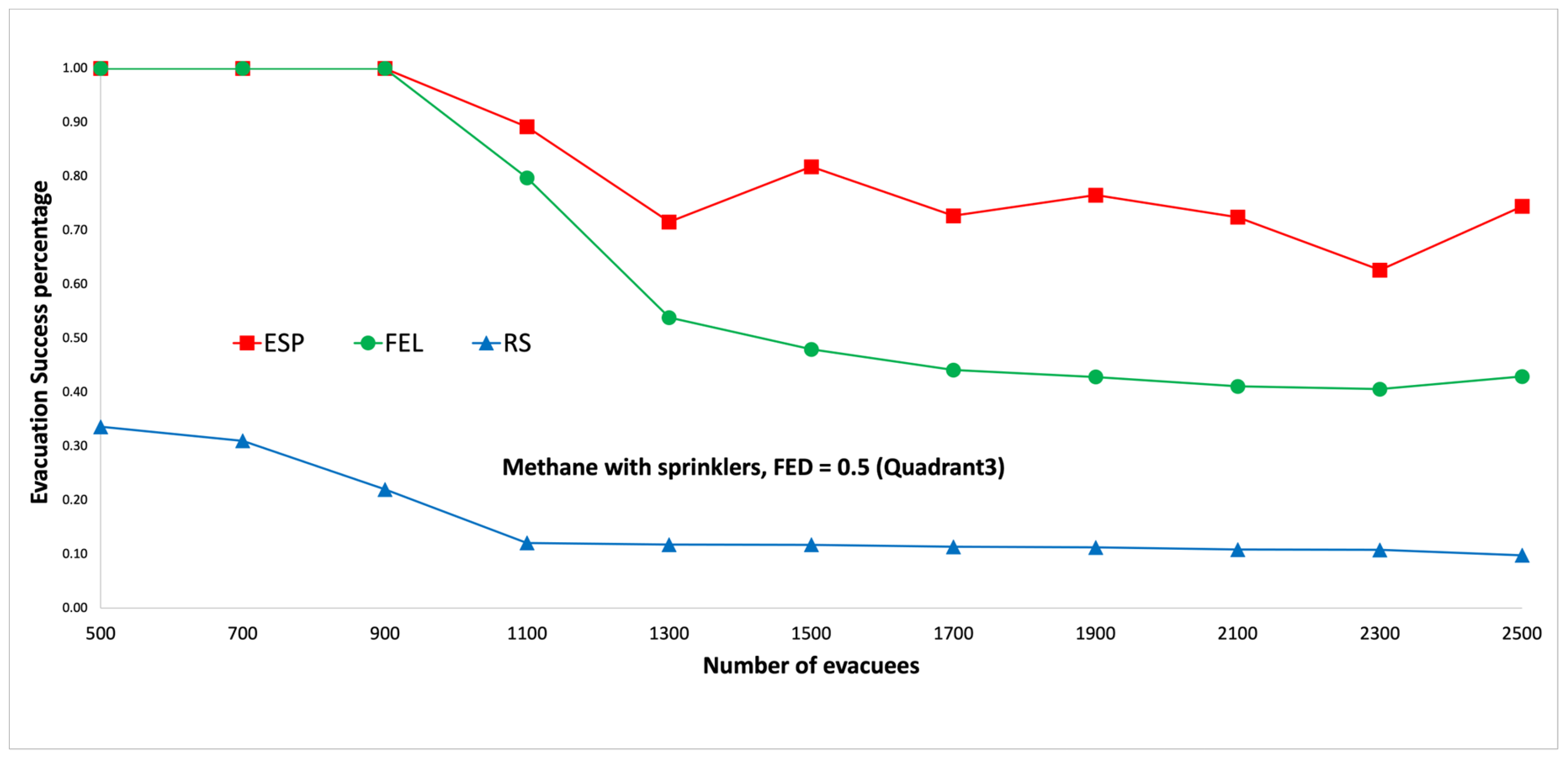 Sensors 24 01115 g016