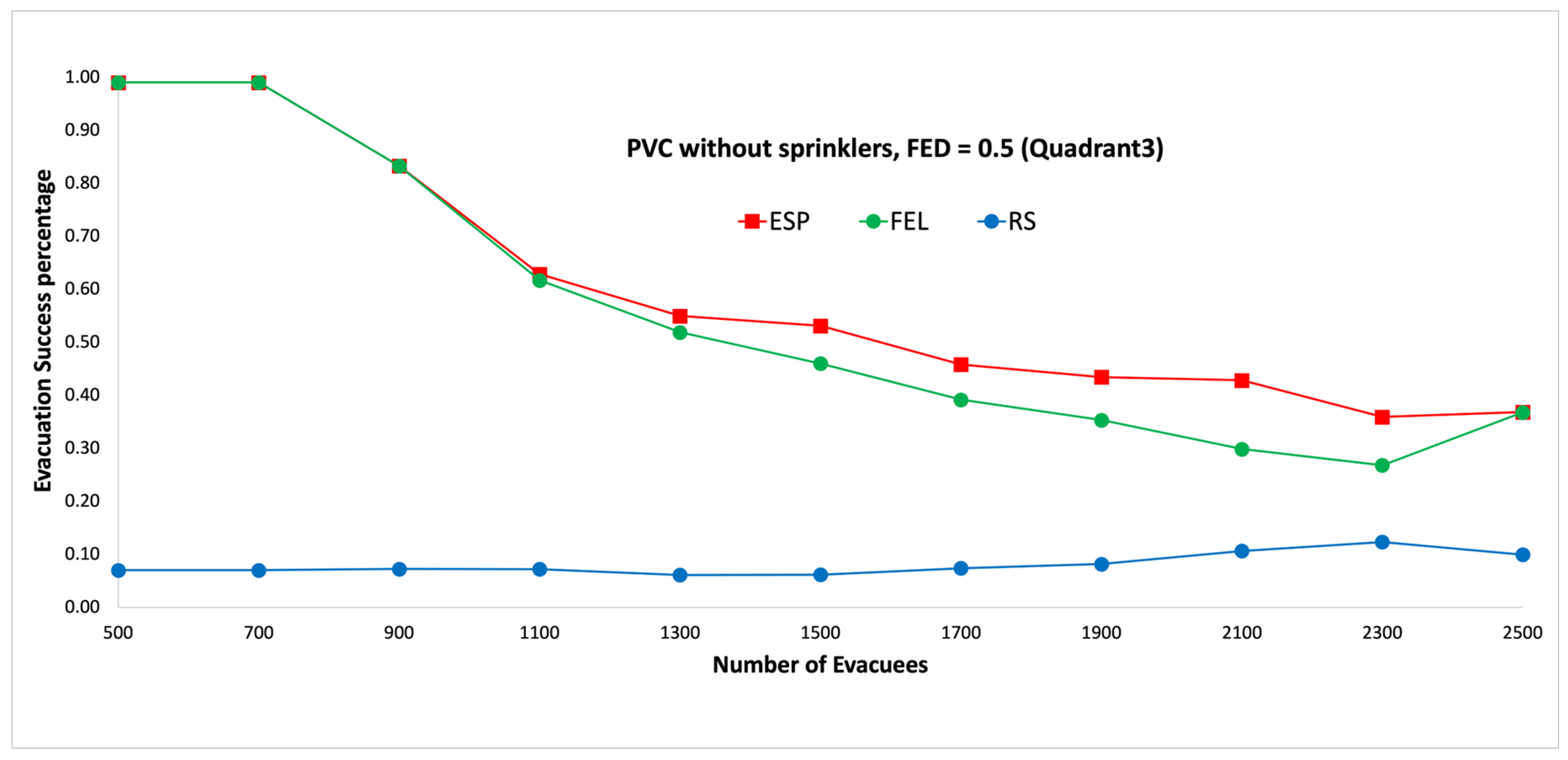 Sensors 24 01115 g018