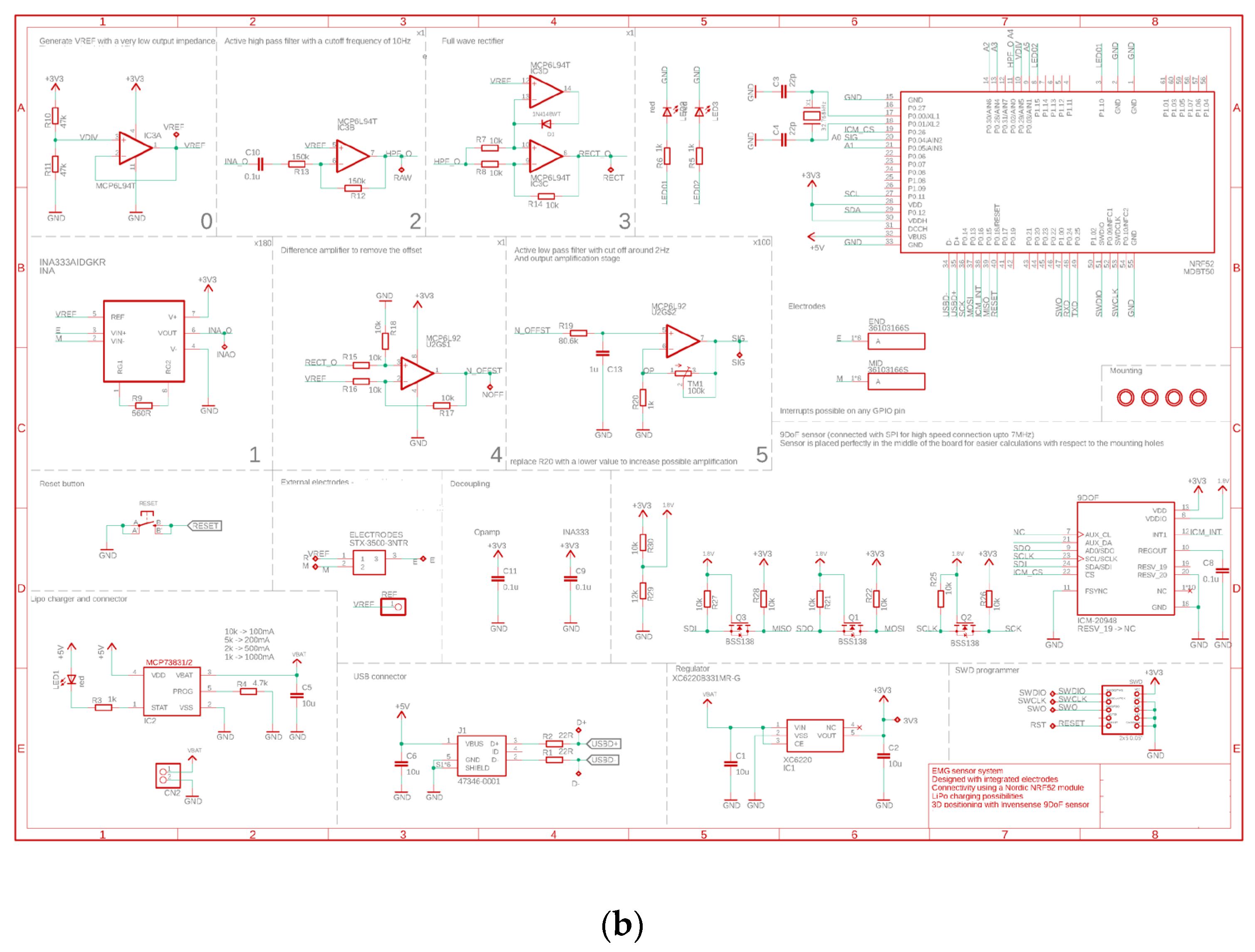 Sensors 24 01119 g001b