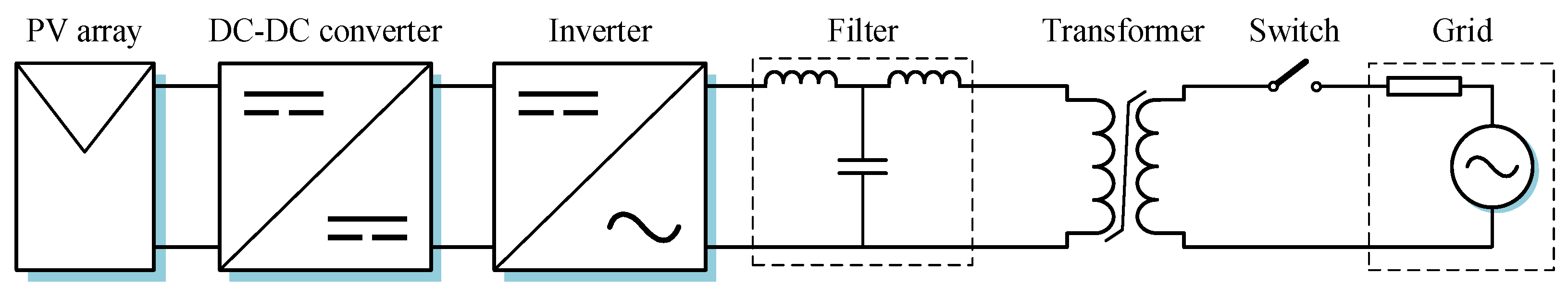 Sensors 24 01121 g001