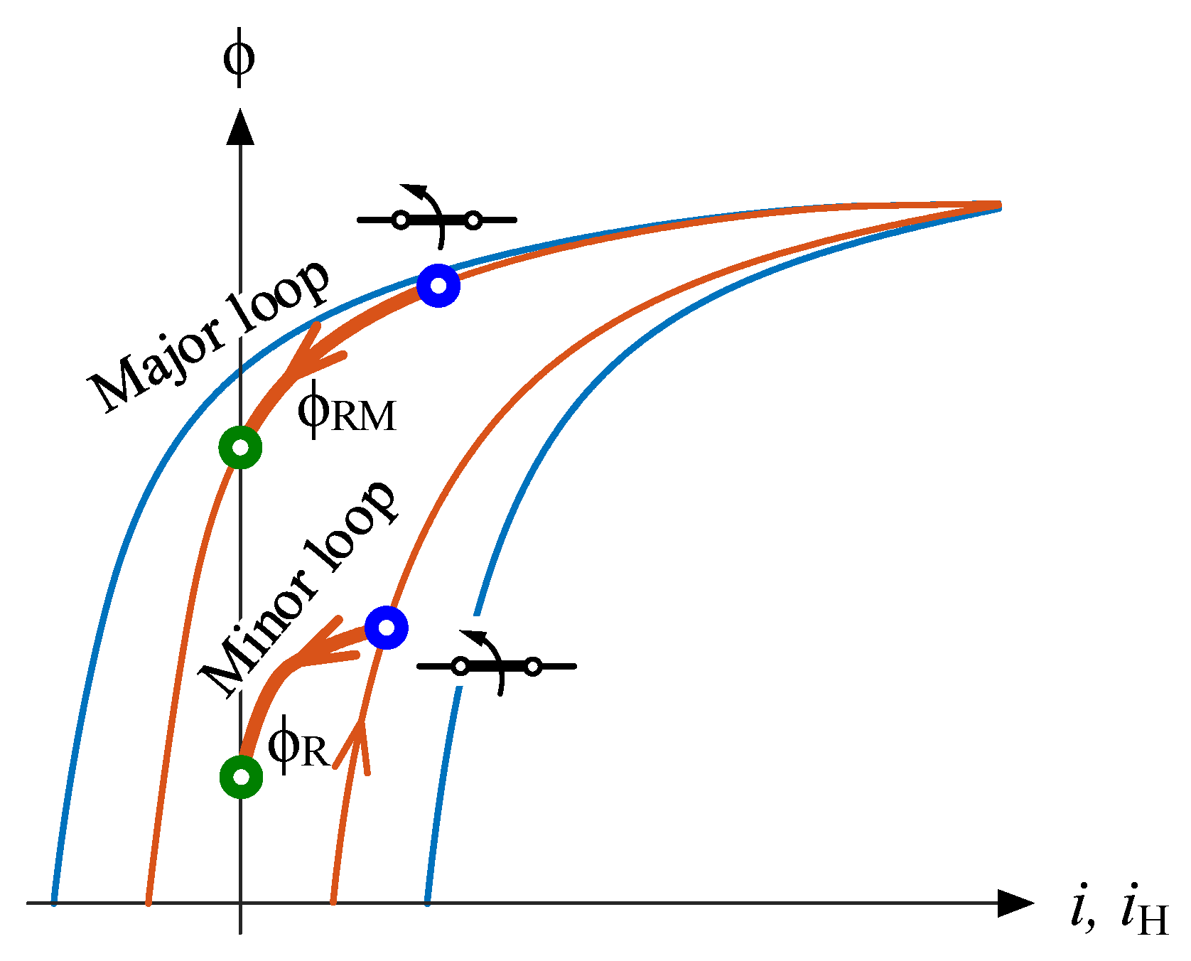 Sensors 24 01121 g004