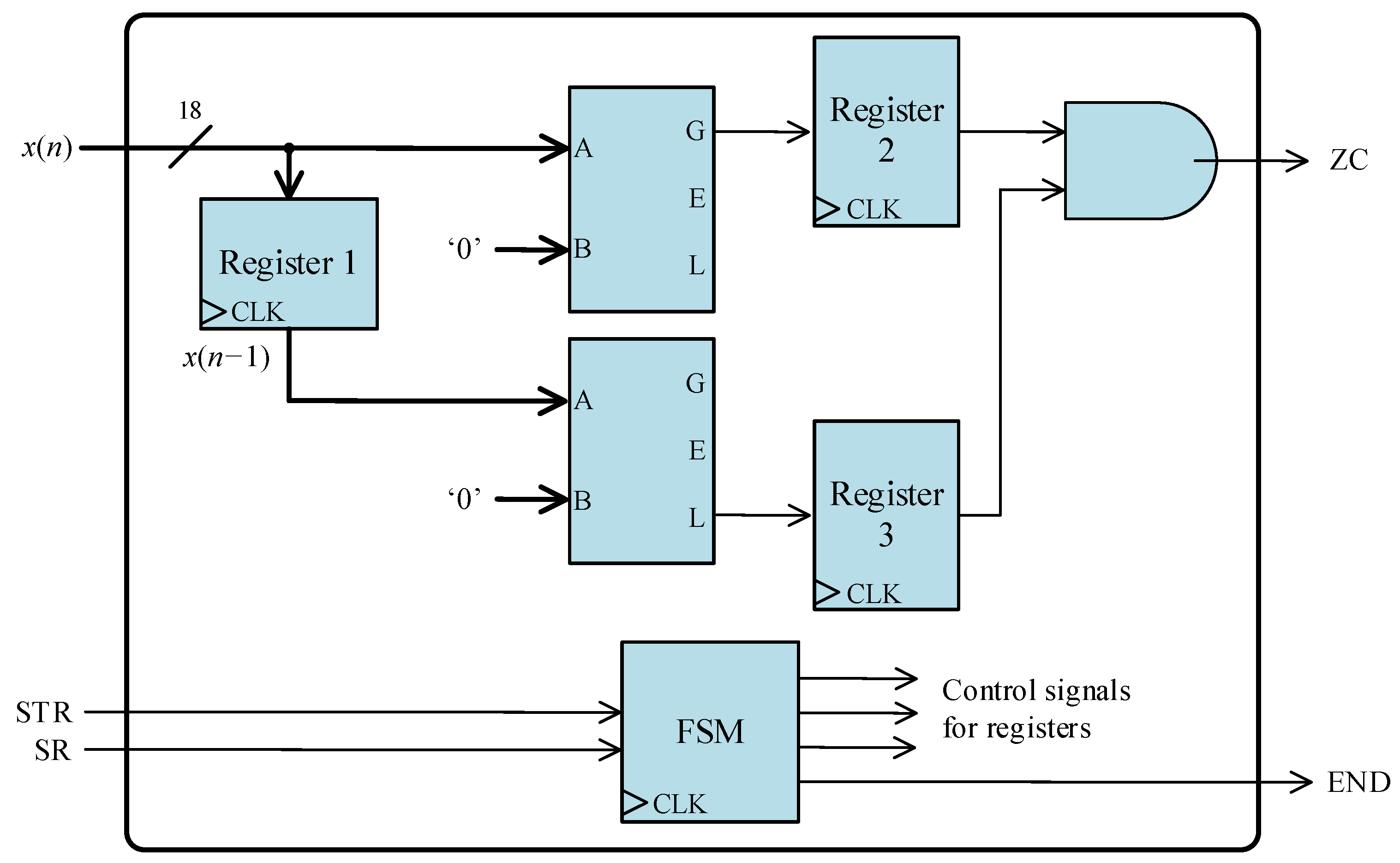 Sensors 24 01121 g011