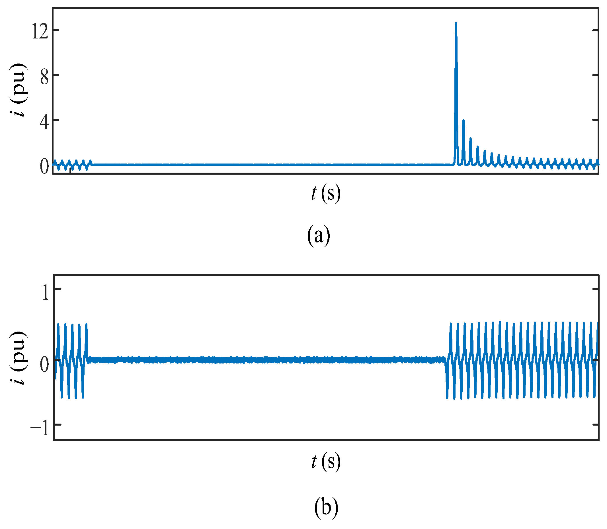 Sensors 24 01121 g017