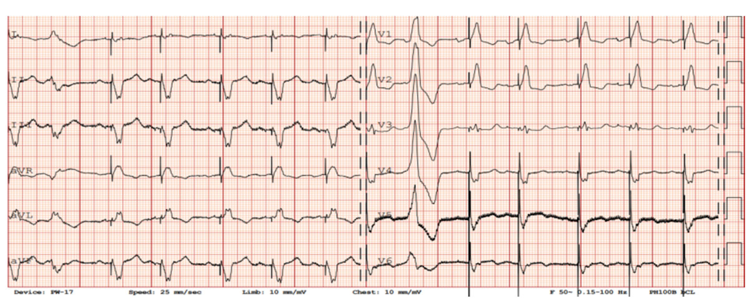Sensors 24 01124 g005