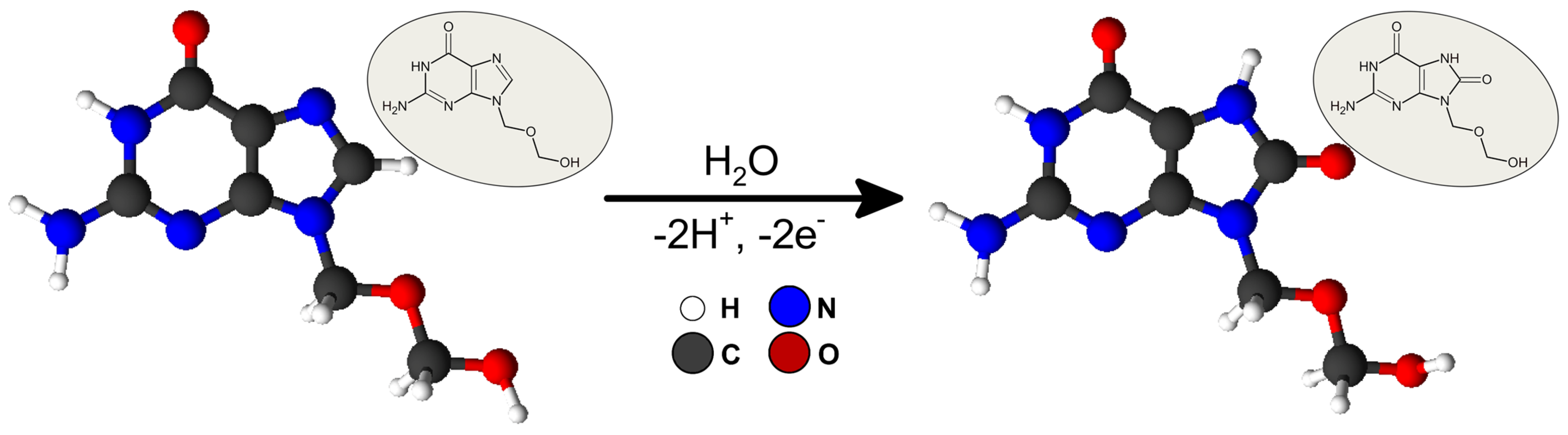 Sensors 24 01125 g004