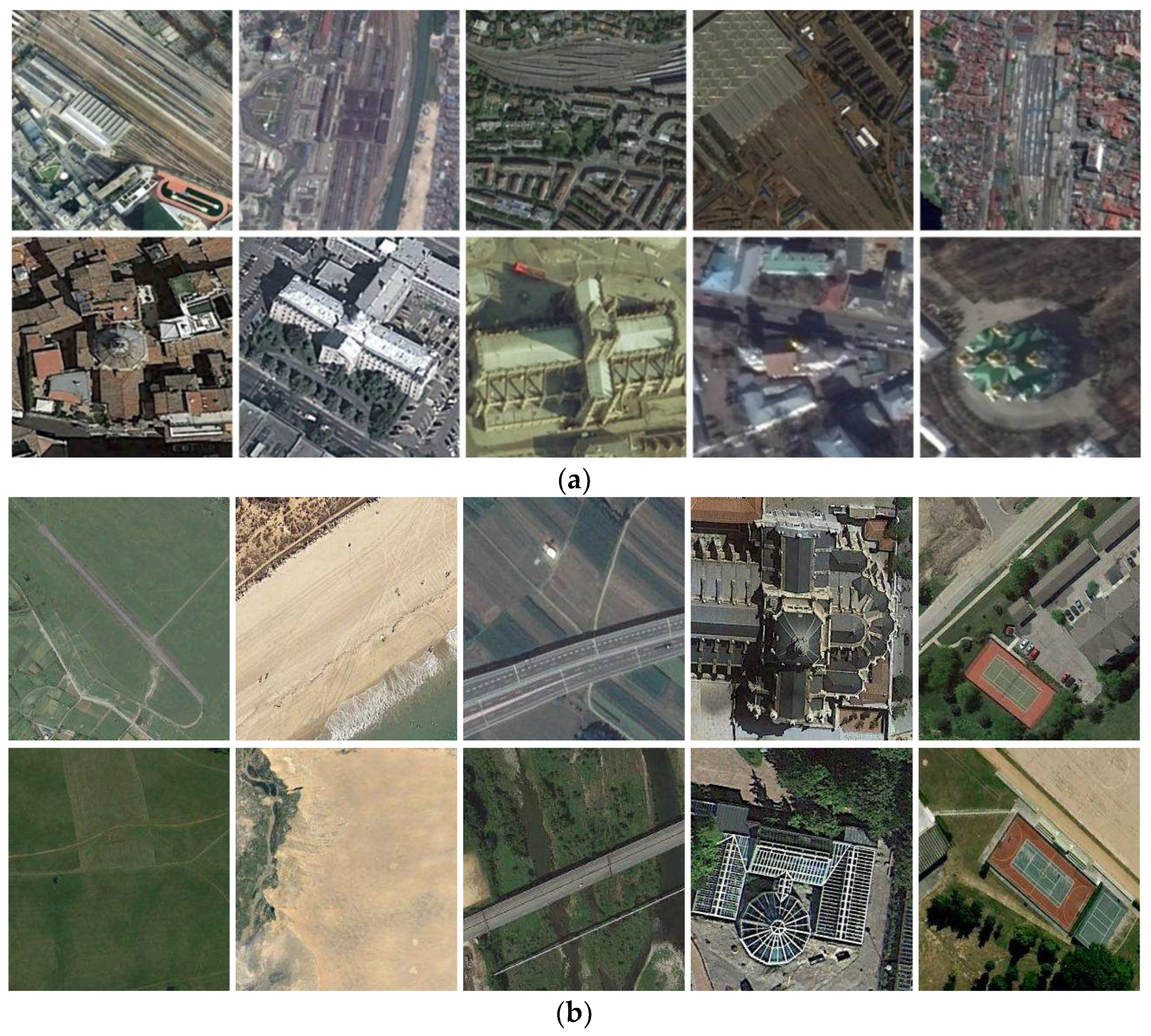 Sensors 24 01130 g001