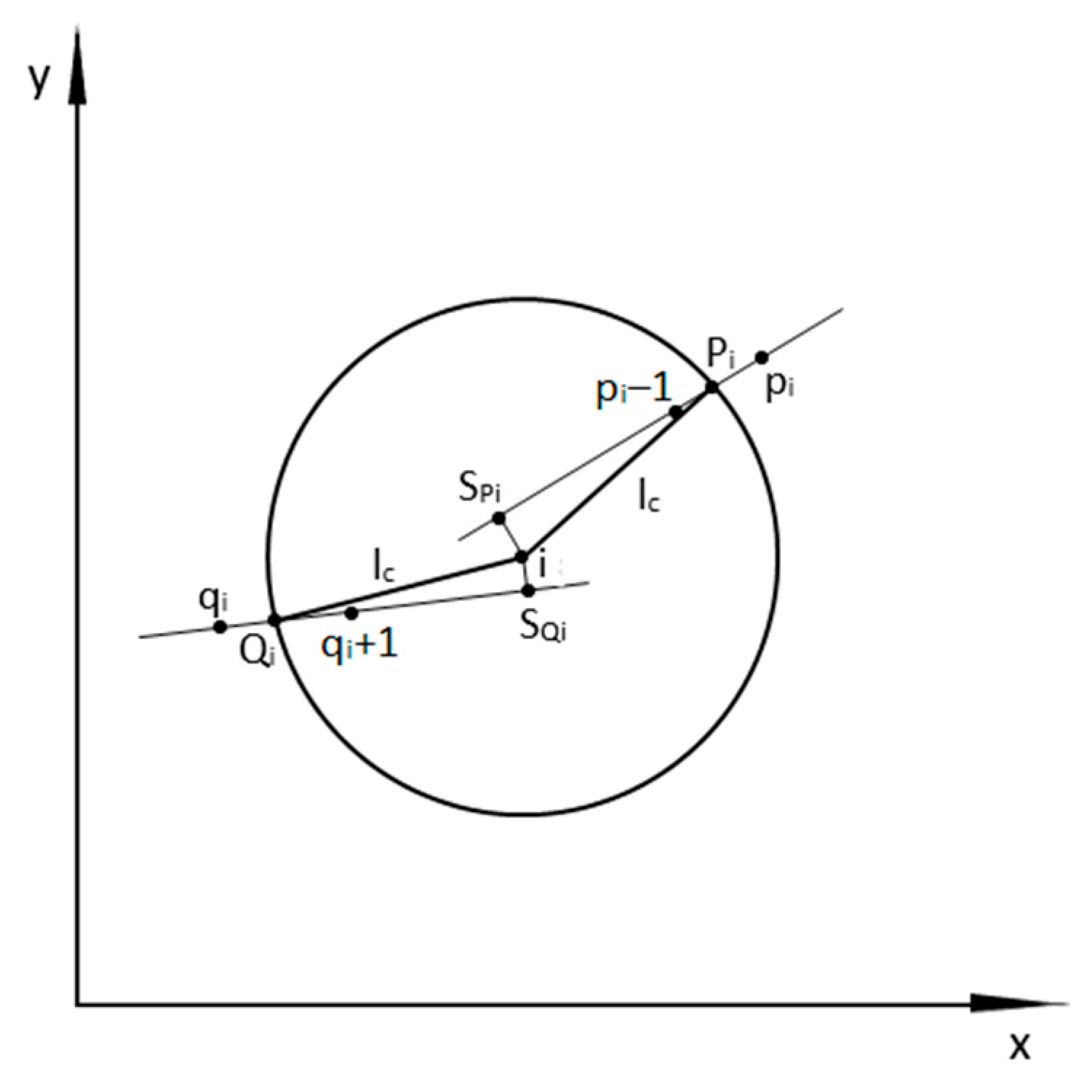 Sensors 24 01131 g002