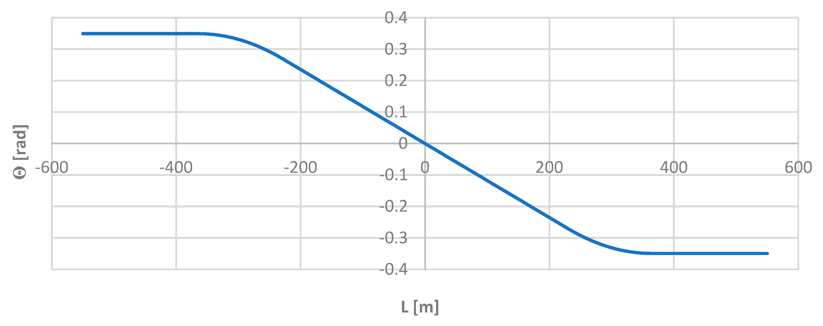Sensors 24 01131 g005