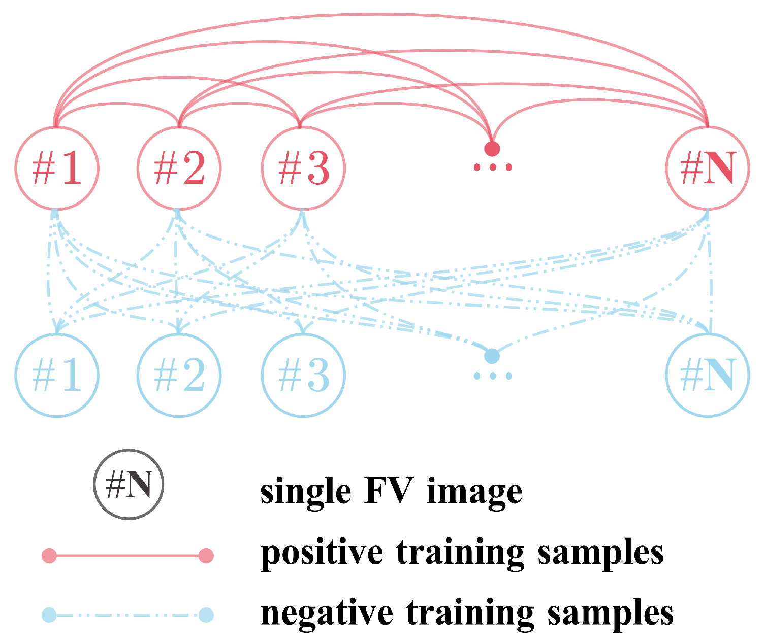 Sensors 24 01132 g004