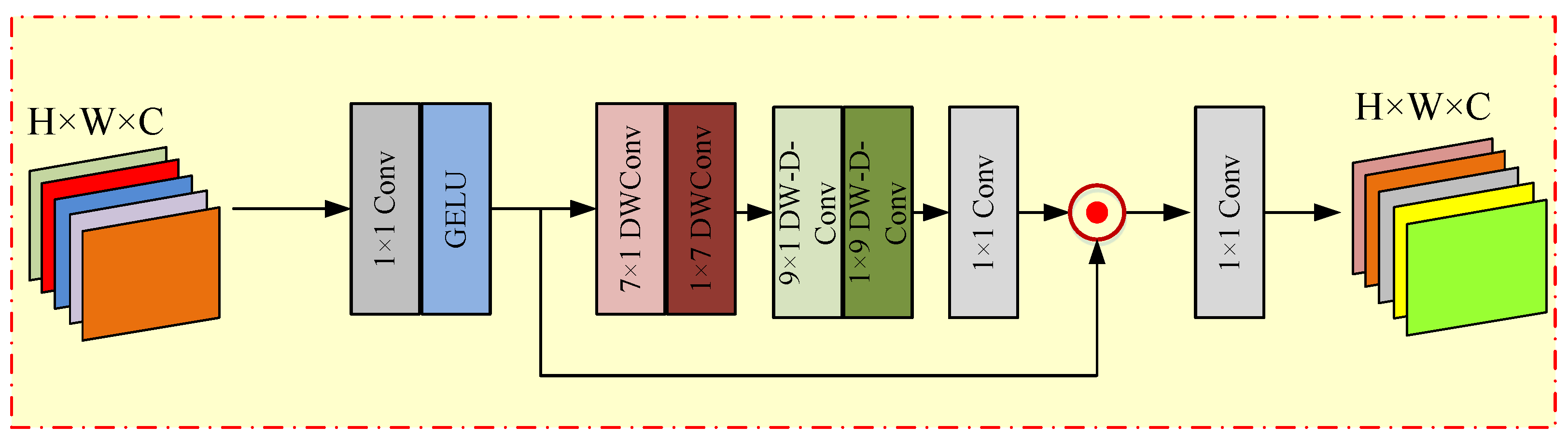 Sensors 24 01135 g003