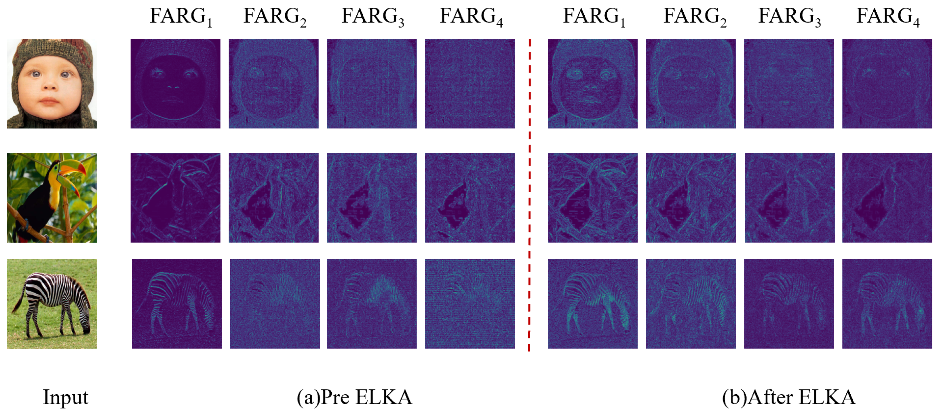 Sensors 24 01135 g008