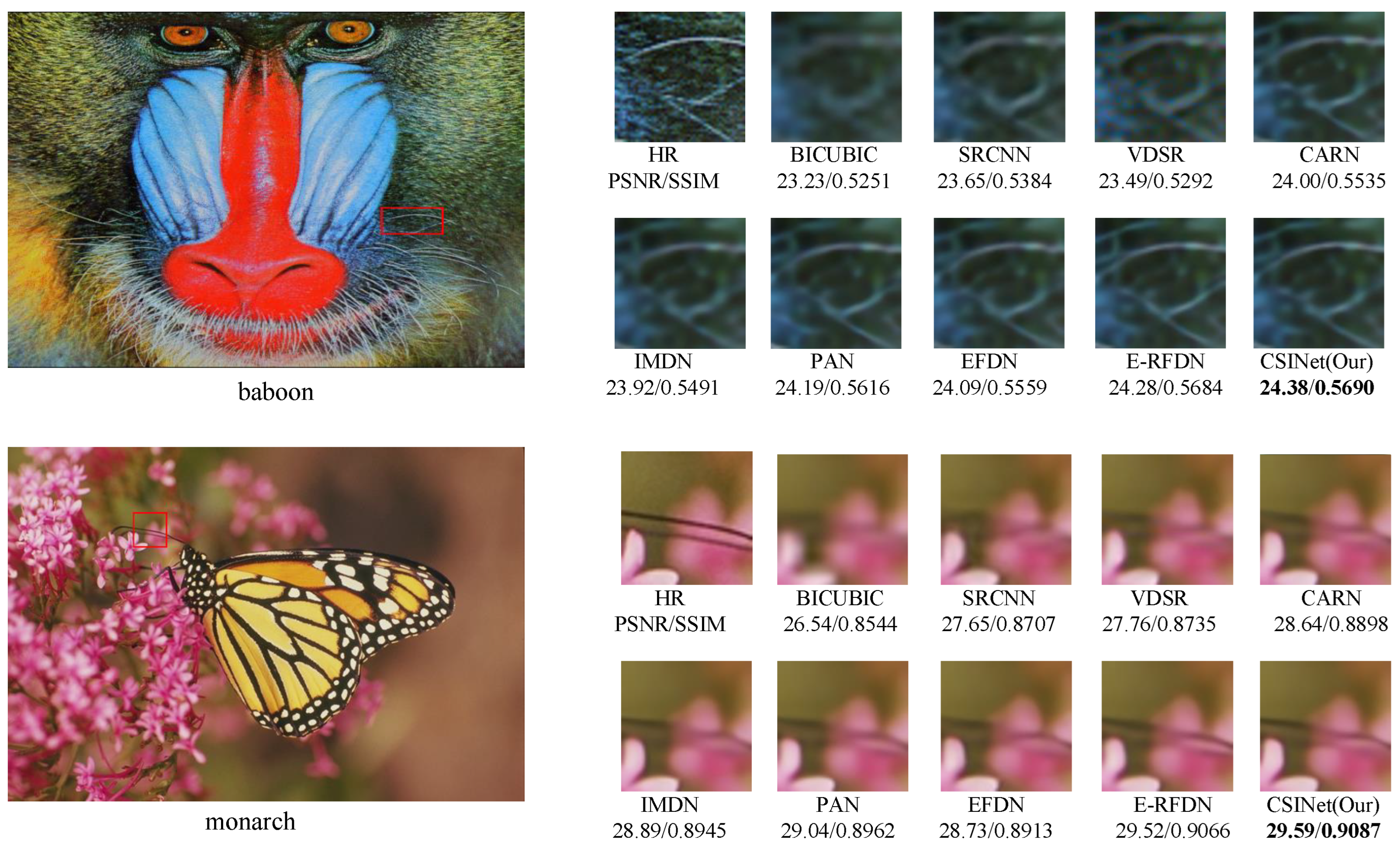 Sensors 24 01135 g009