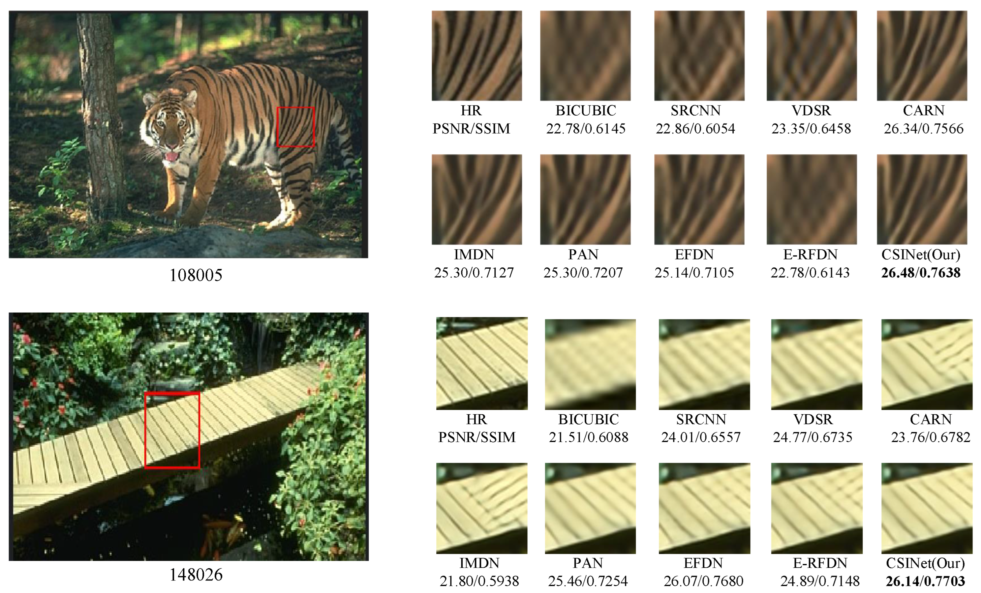 Sensors 24 01135 g010