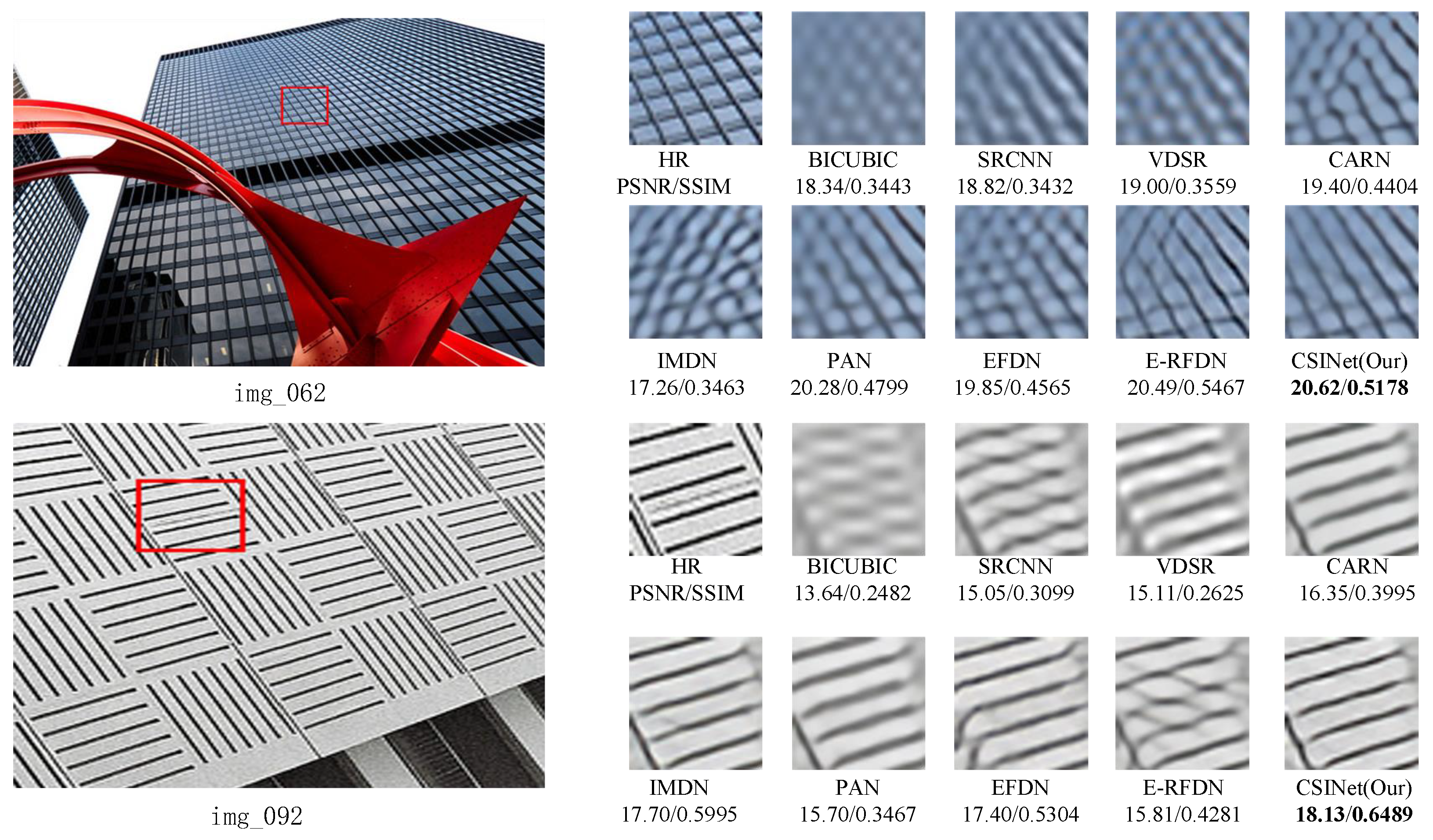 Sensors 24 01135 g011