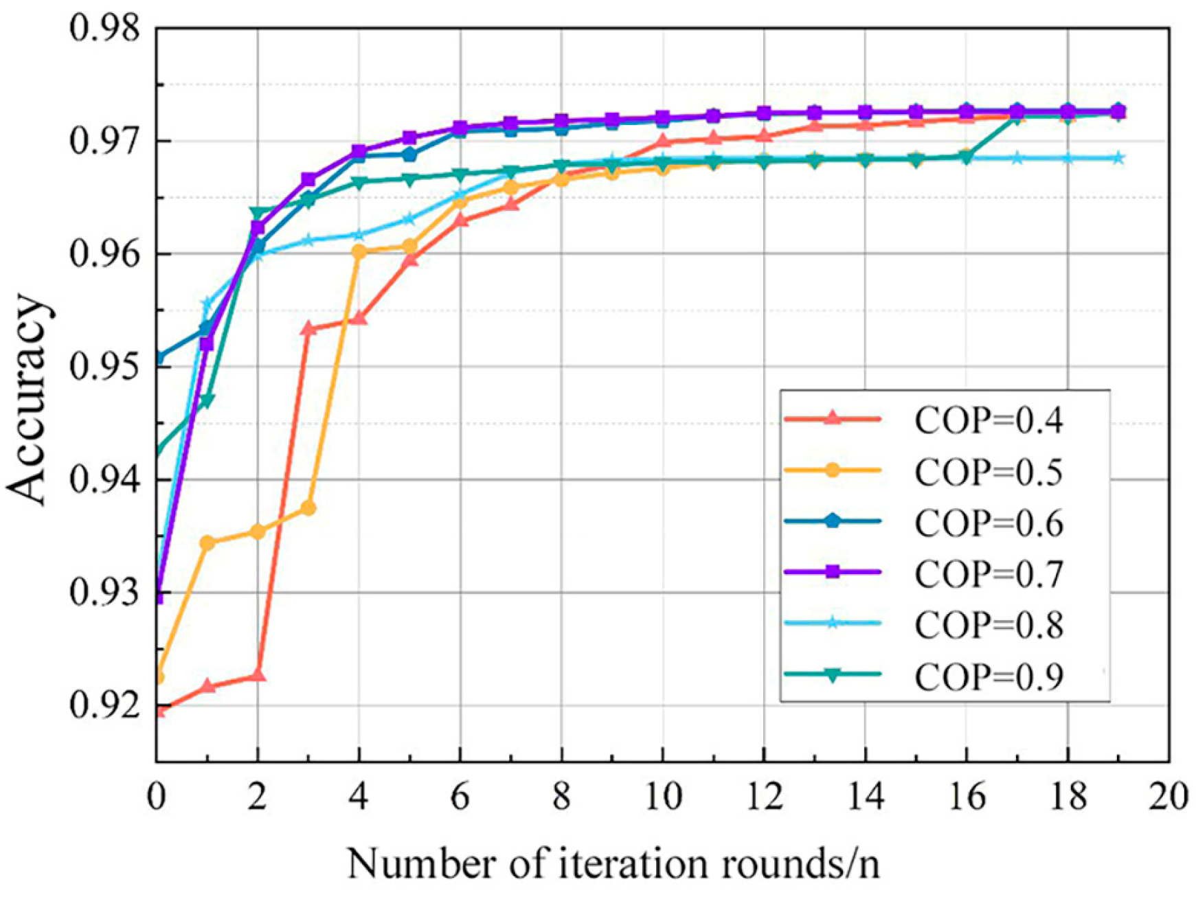 Sensors 24 01138 g008