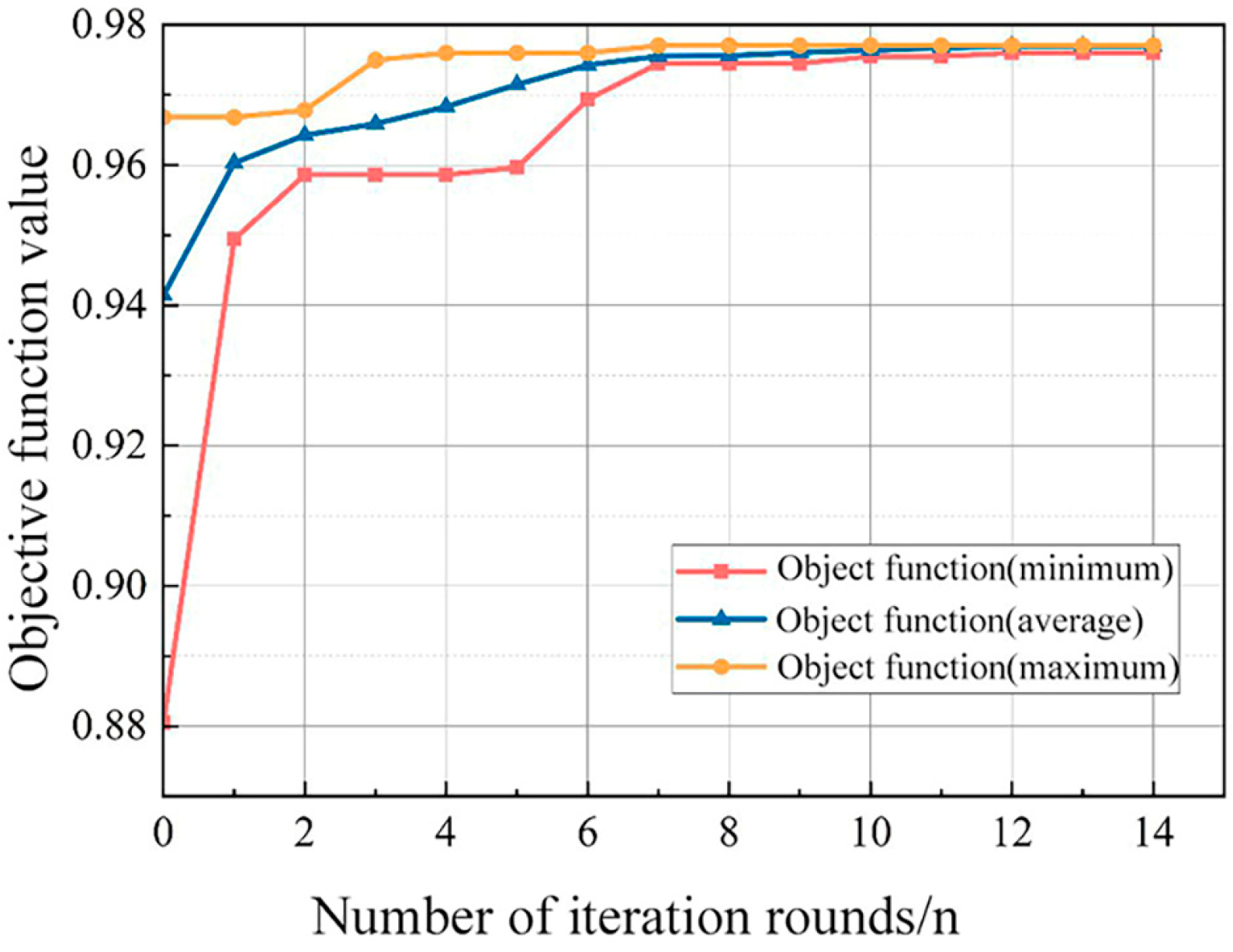Sensors 24 01138 g009