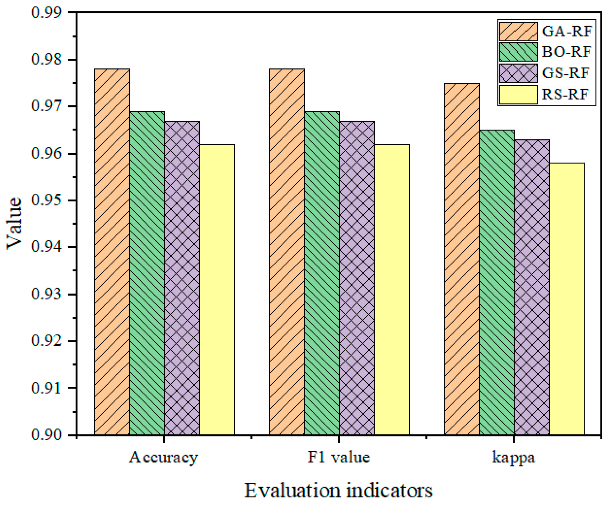 Sensors 24 01138 g012