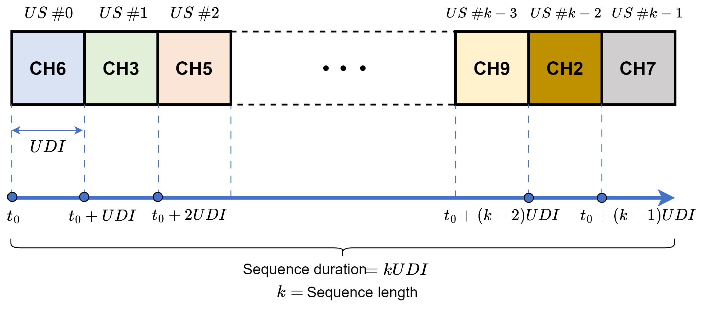 Sensors 24 01142 g002