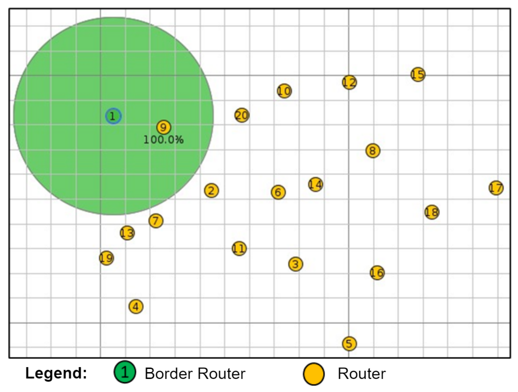 Sensors 24 01142 g011