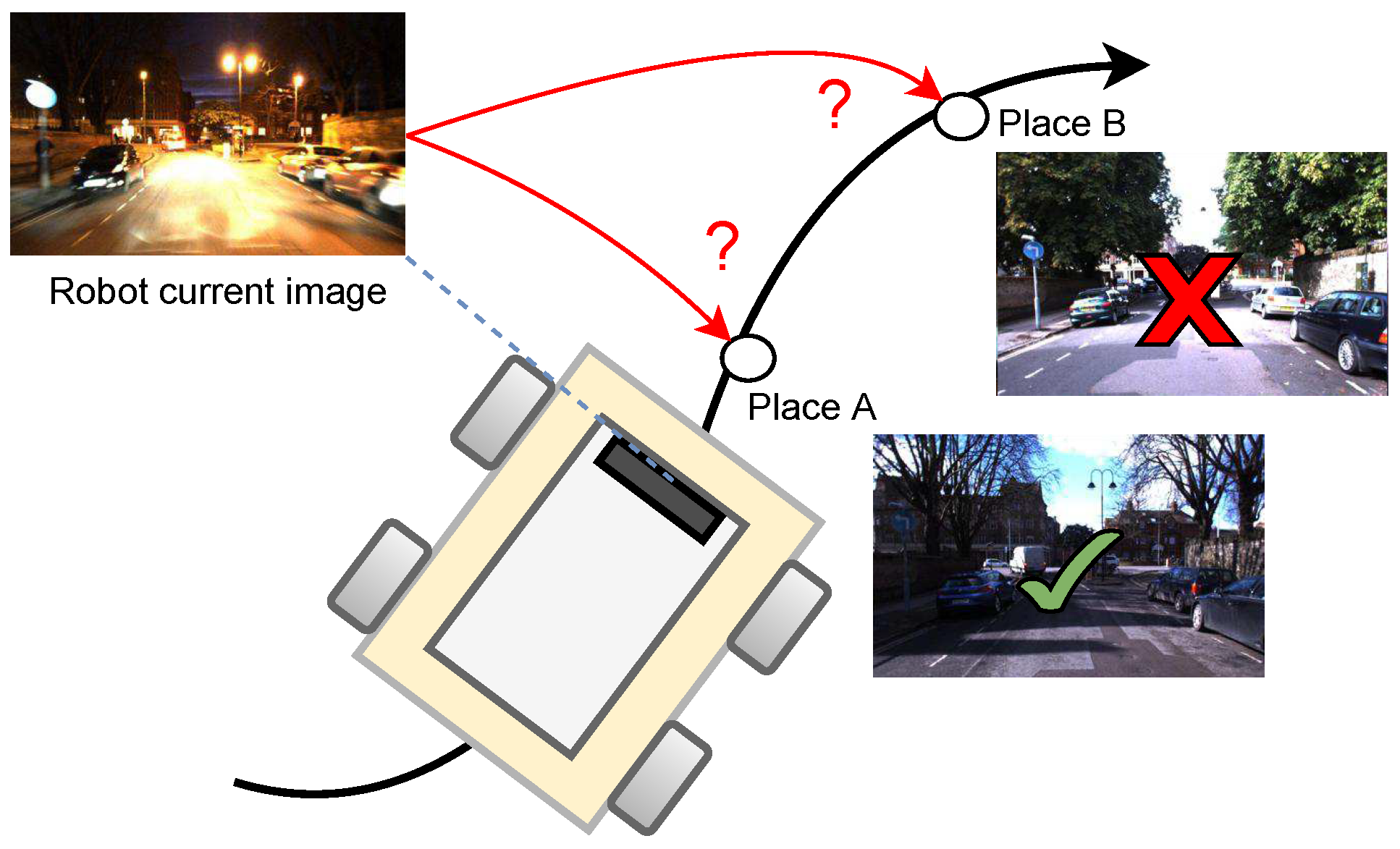 Sensors 24 01143 g001