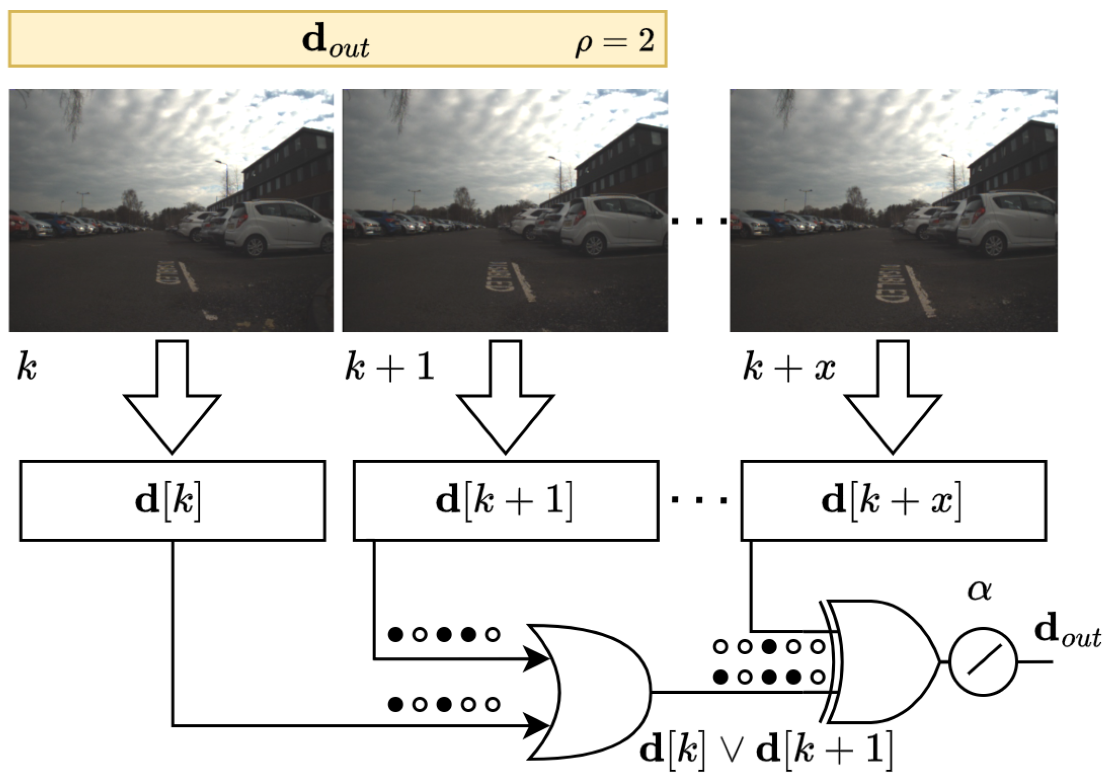 Sensors 24 01143 g006