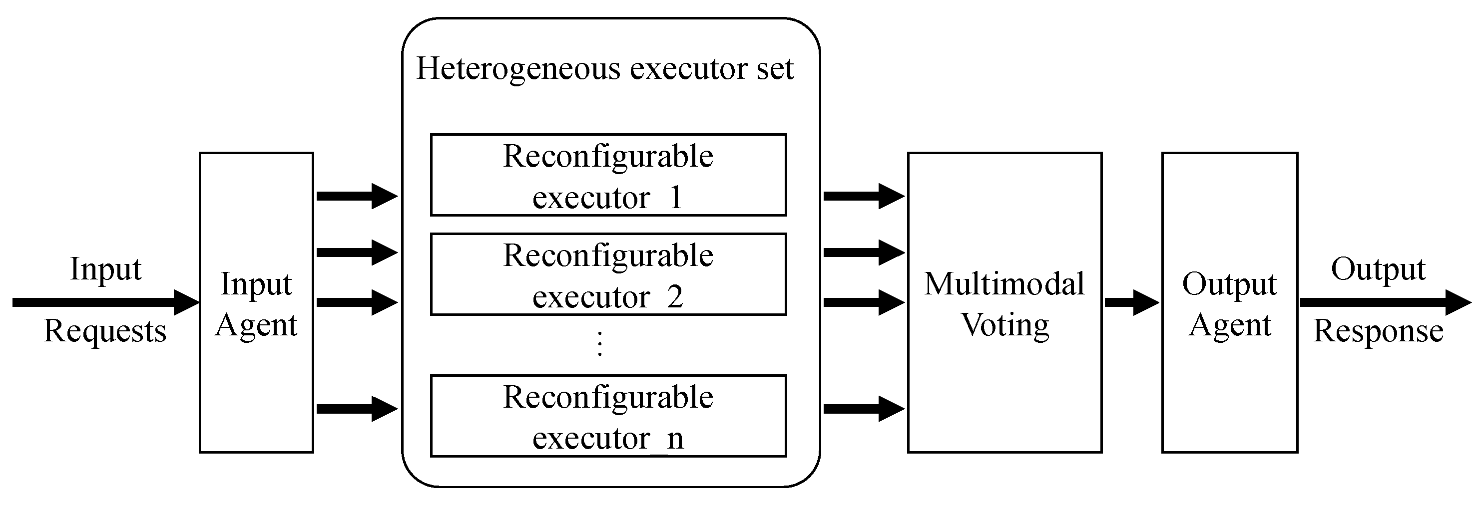 Sensors 24 01147 g004