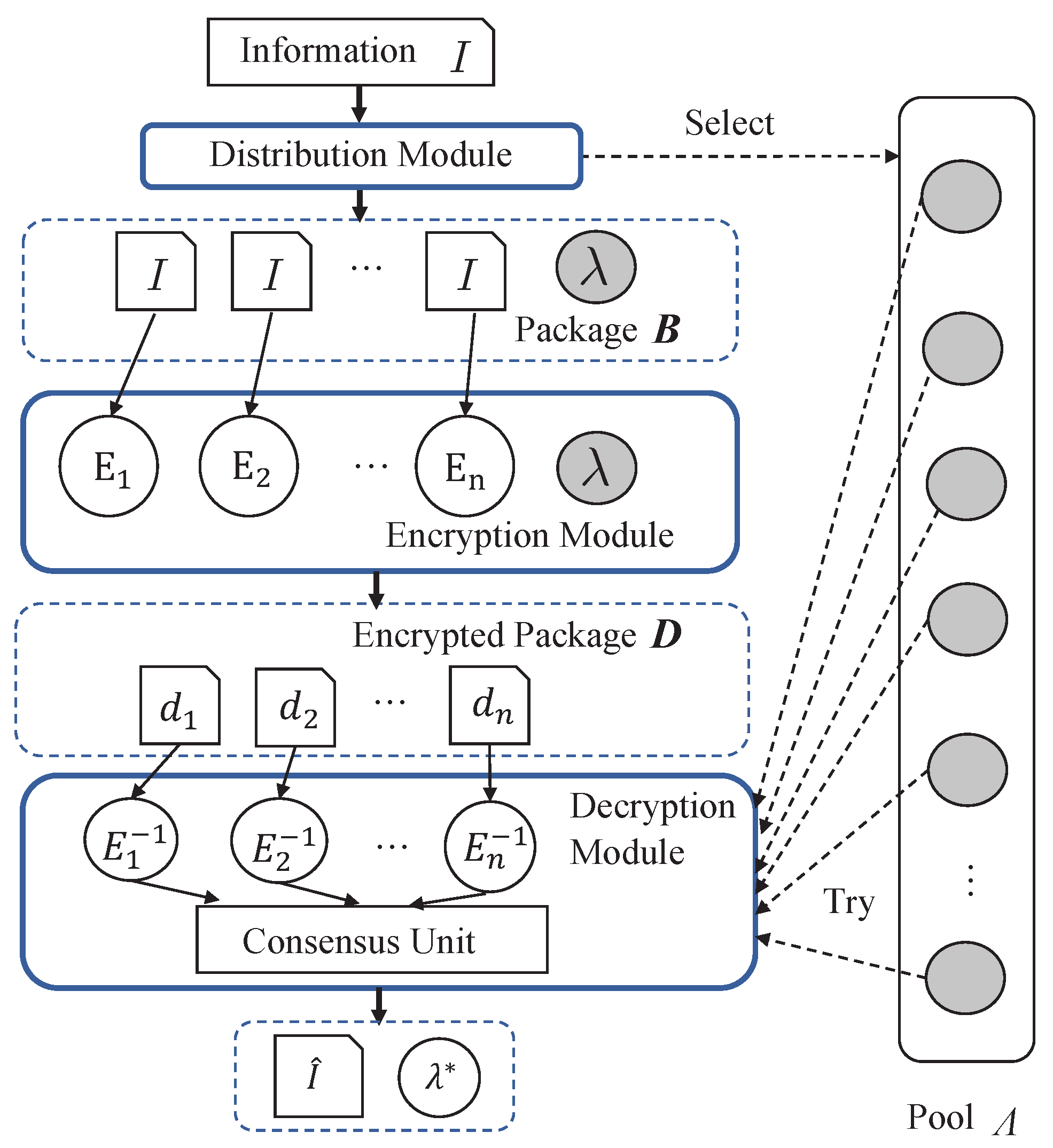 Sensors 24 01147 g005