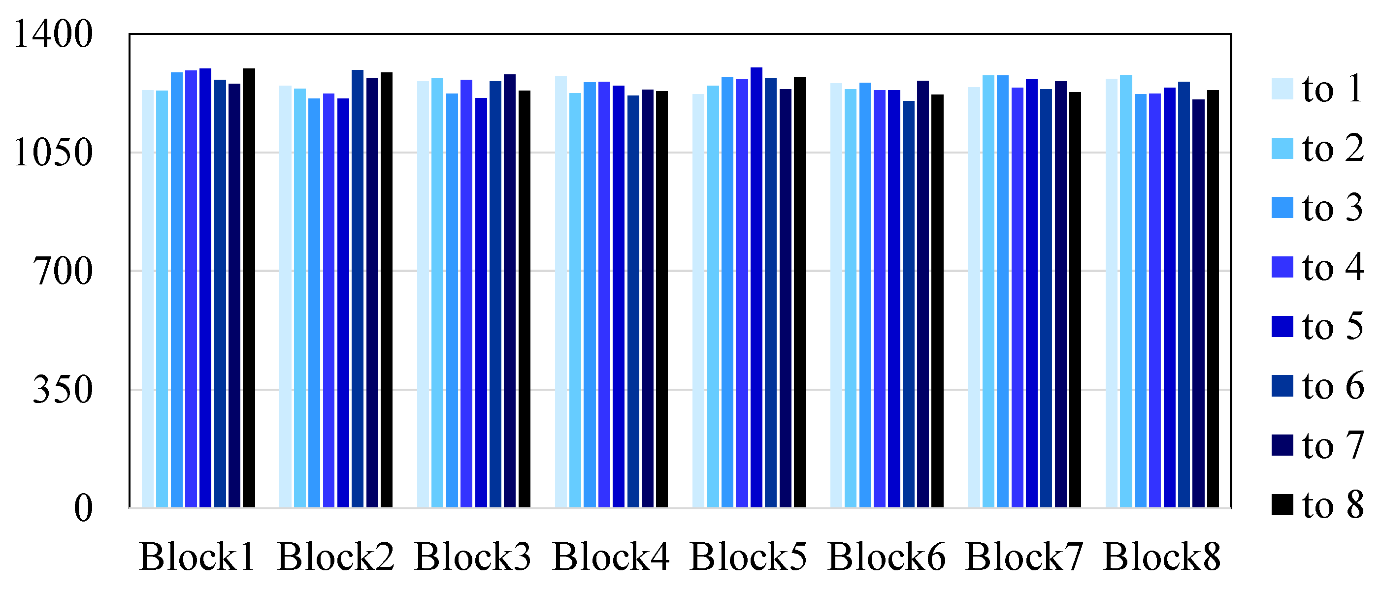 Sensors 24 01147 g016