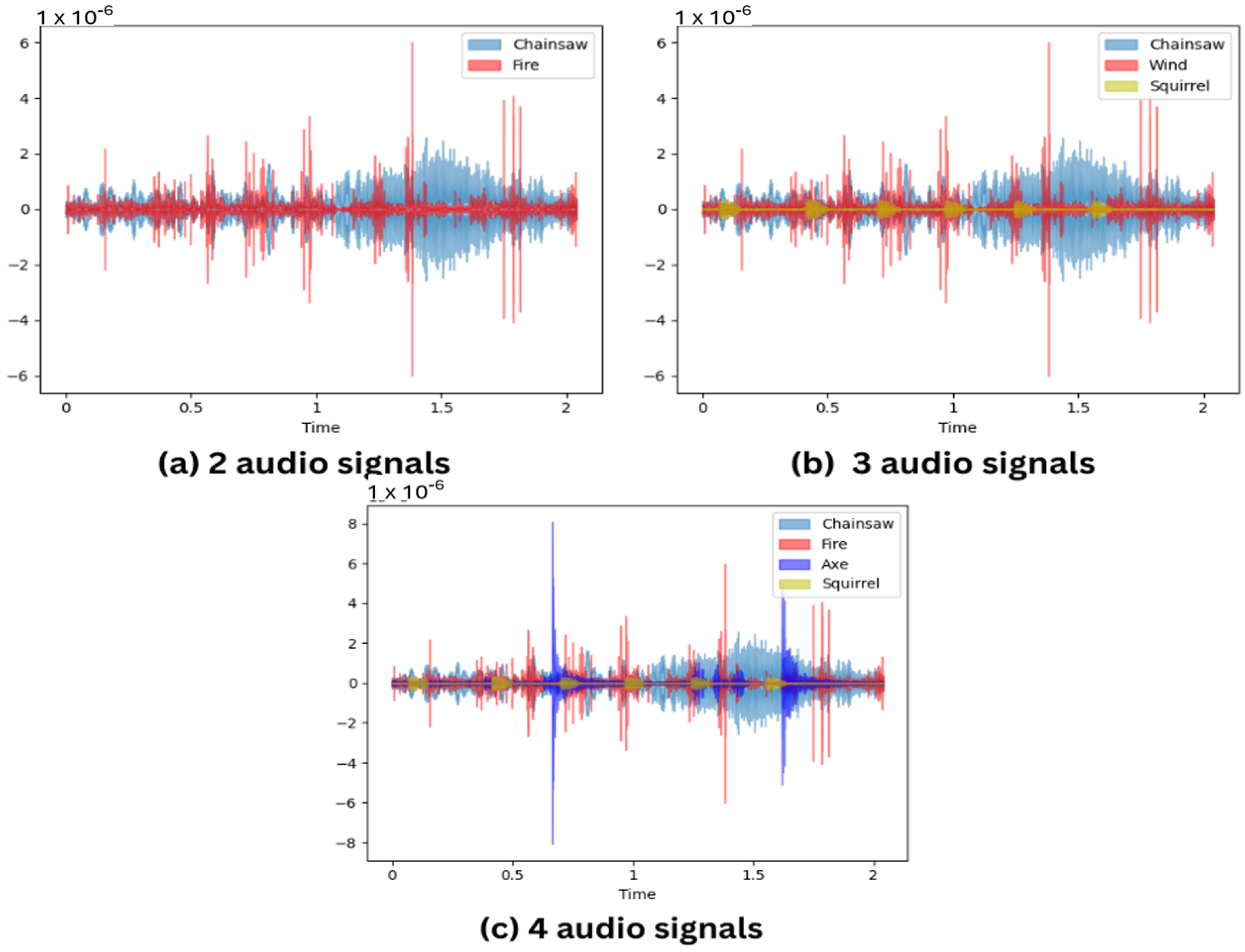 Sensors 24 01149 g004