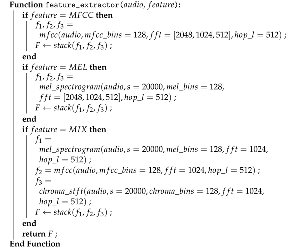 Sensors 24 01149 i003