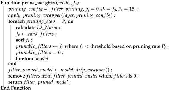 Sensors 24 01149 i005