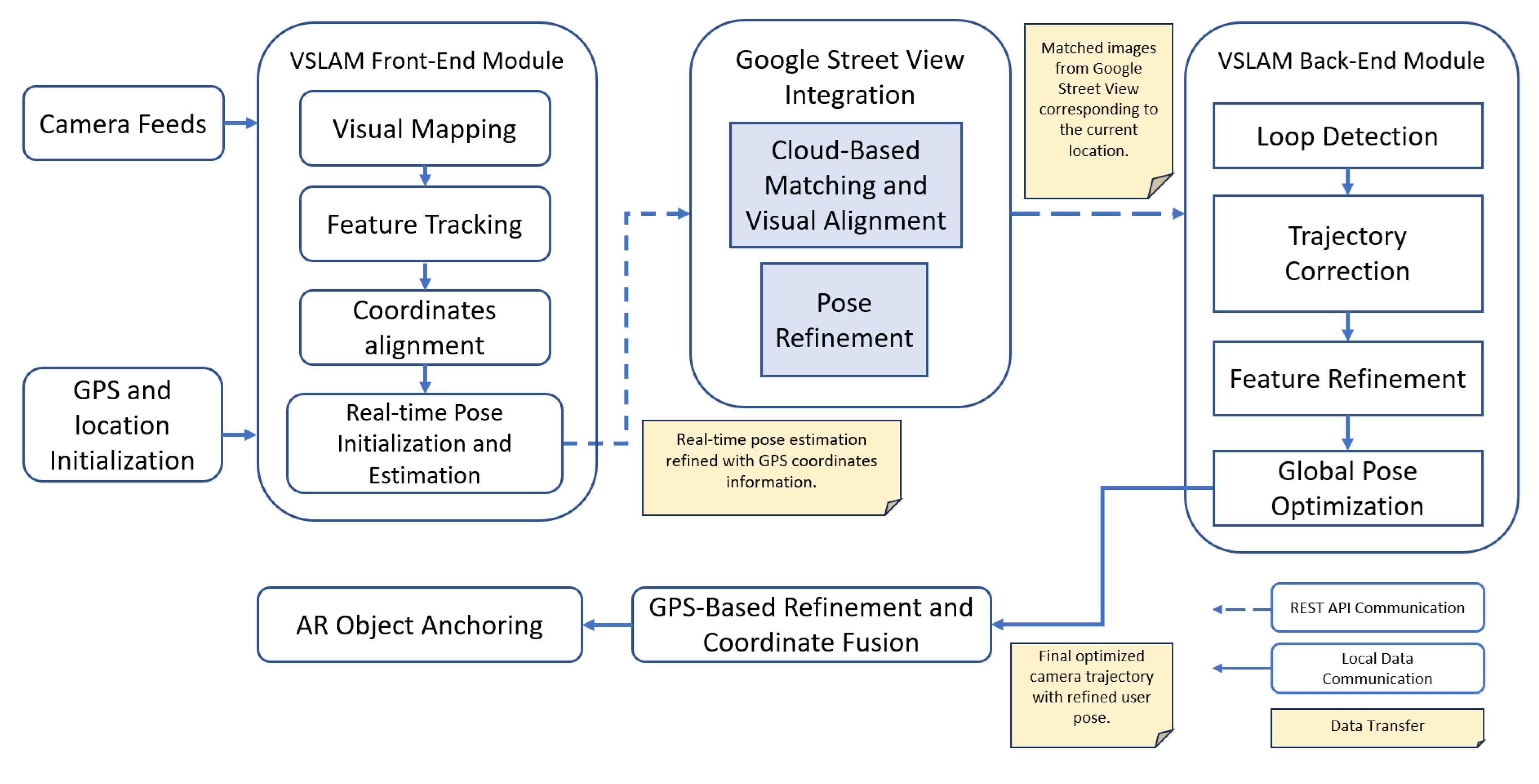 Sensors 24 01161 g006