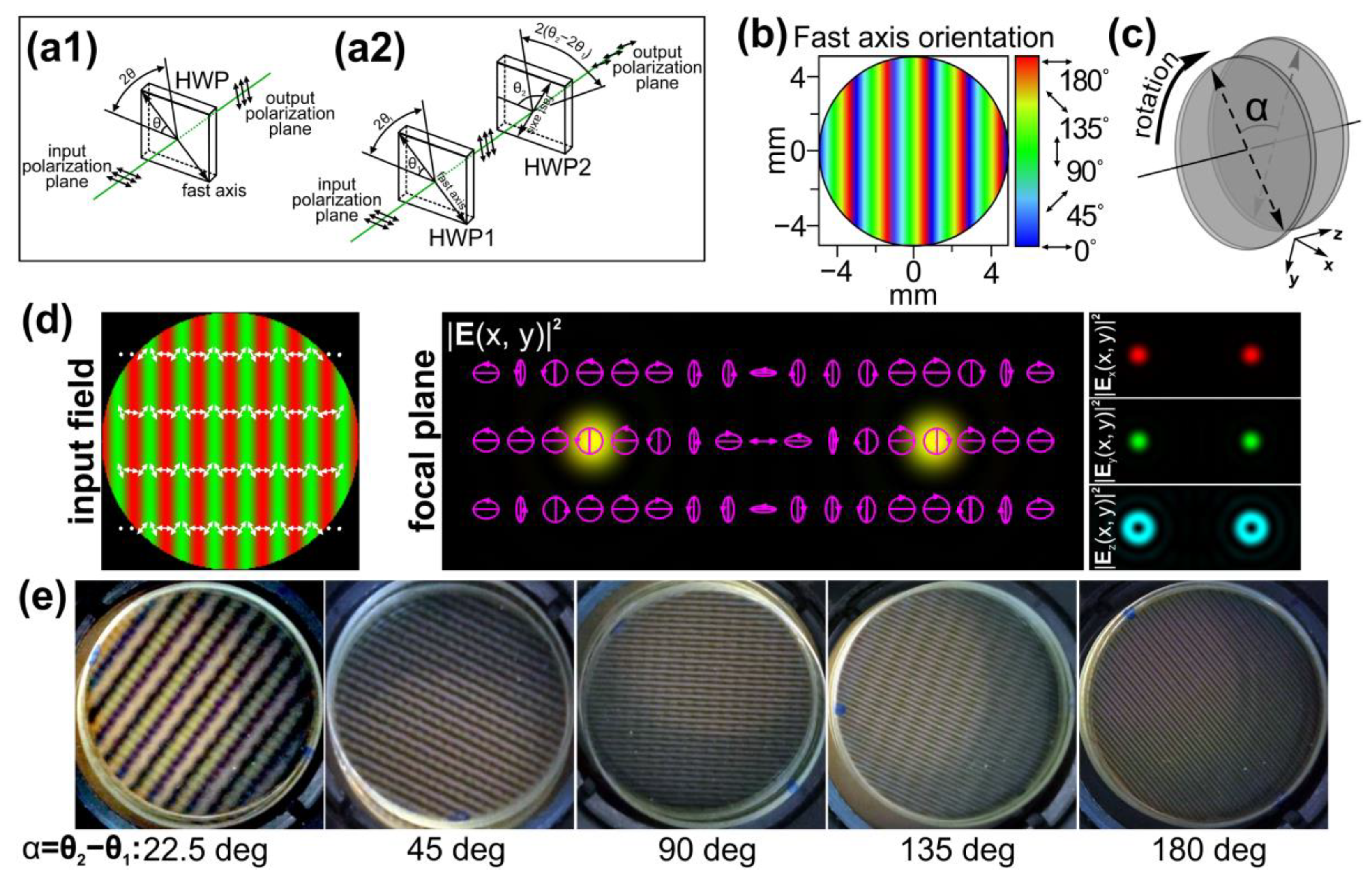Sensors 24 01166 g001