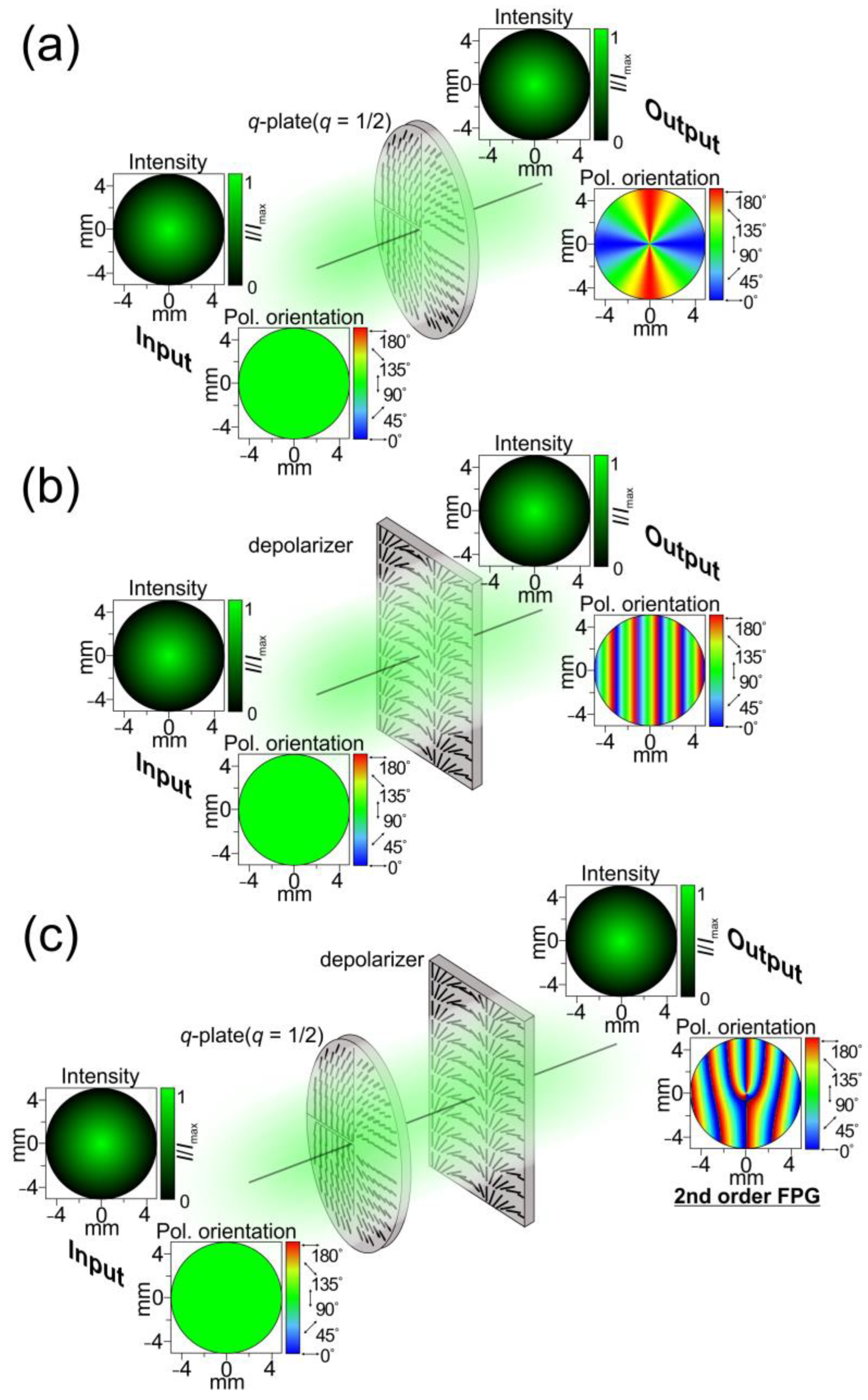 Sensors 24 01166 g002