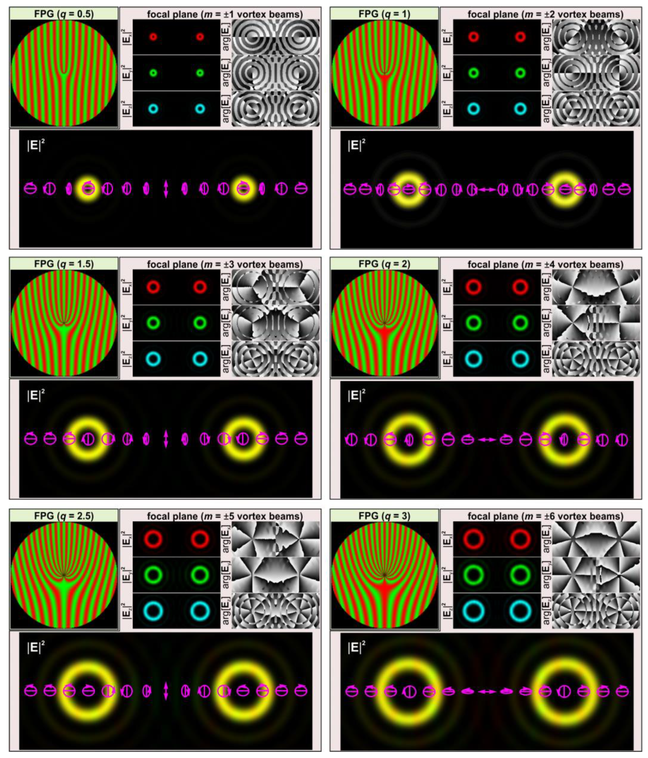 Sensors 24 01166 g004