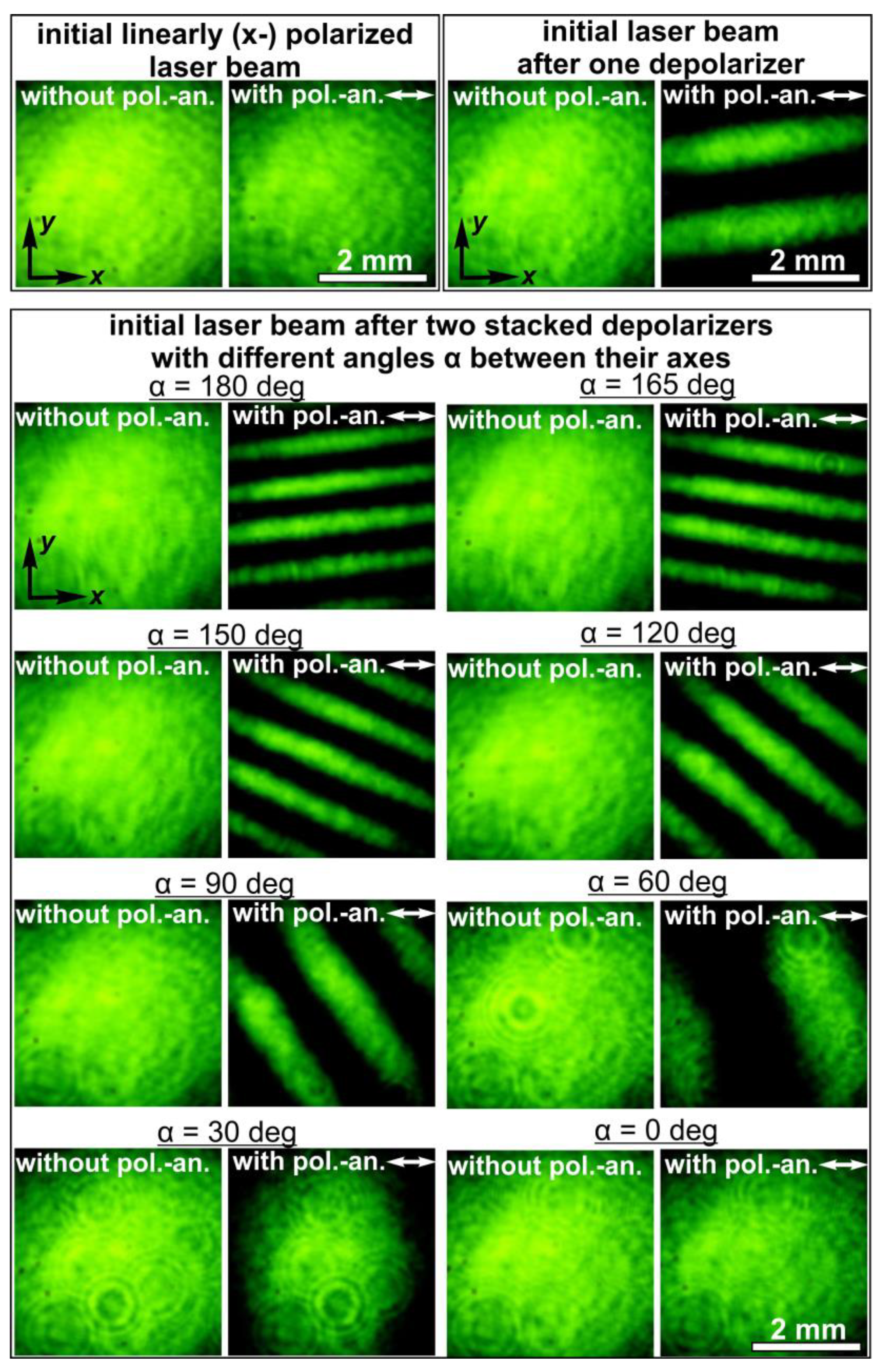 Sensors 24 01166 g006