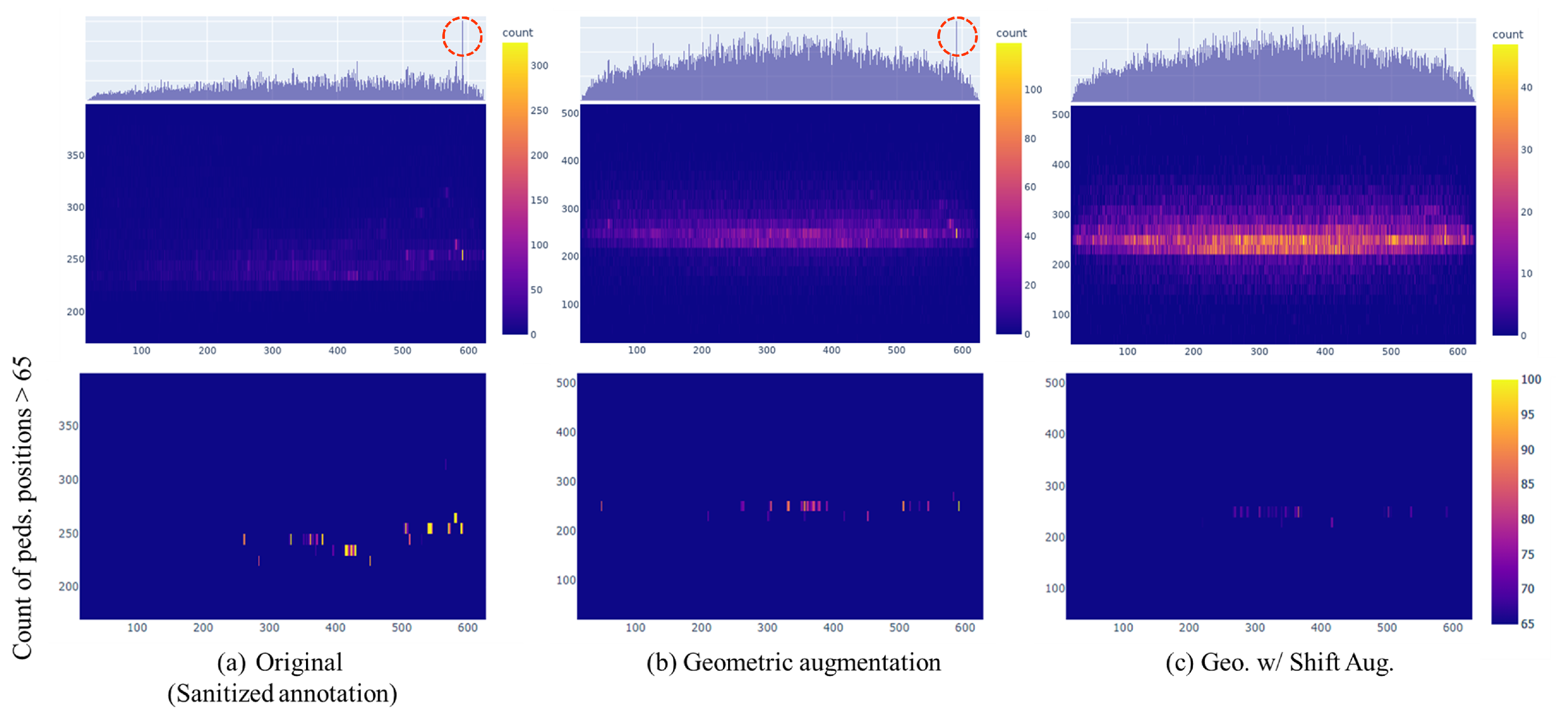 Sensors 24 01168 g004