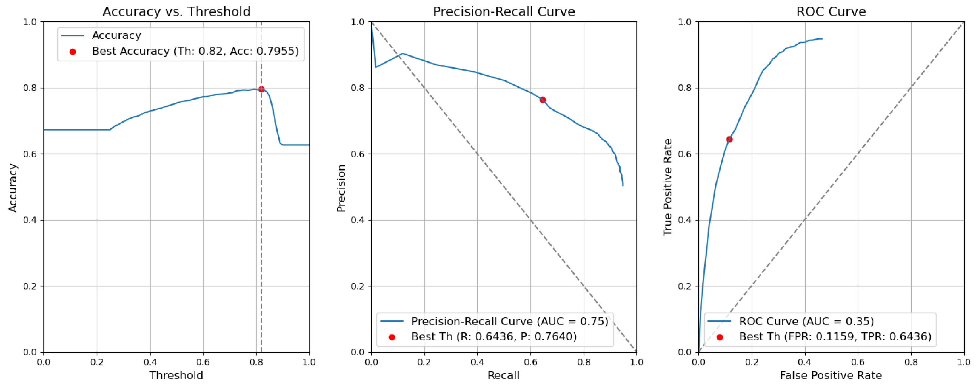 Sensors 24 01171 g012