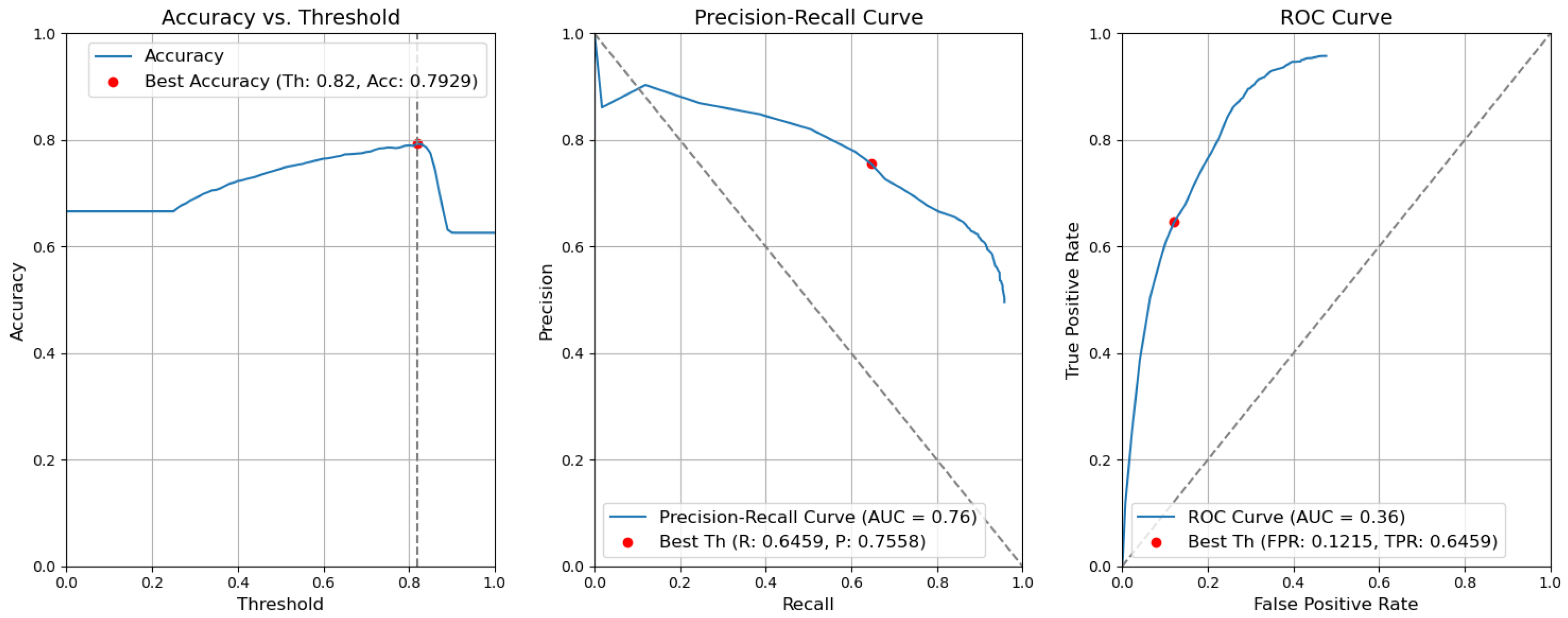 Sensors 24 01171 g013