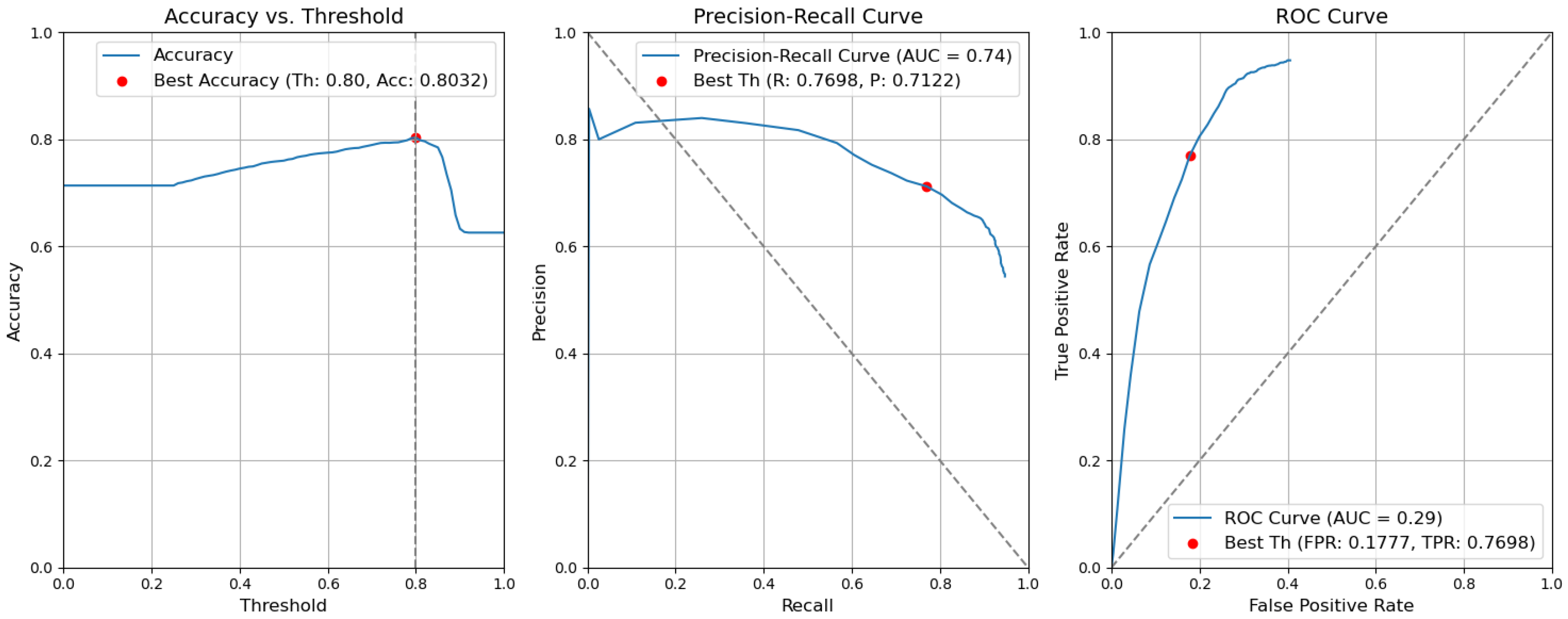 Sensors 24 01171 g016