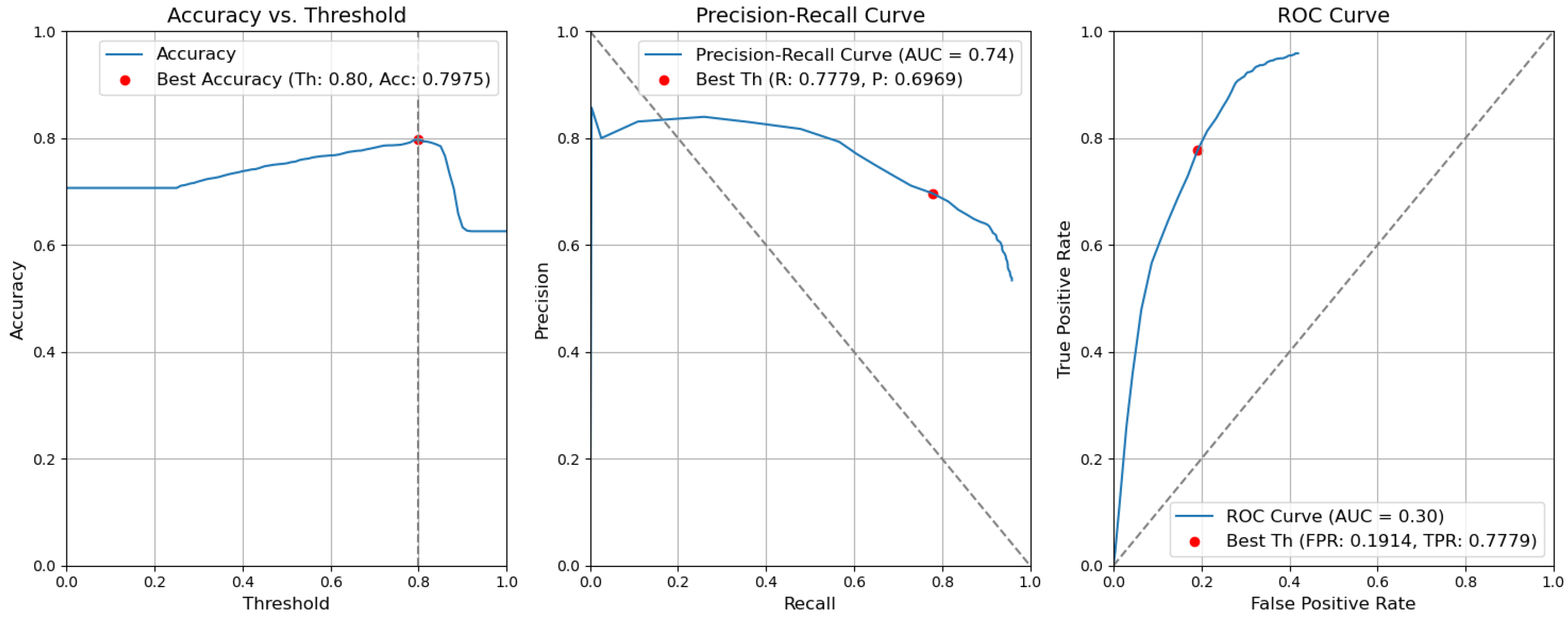 Sensors 24 01171 g017