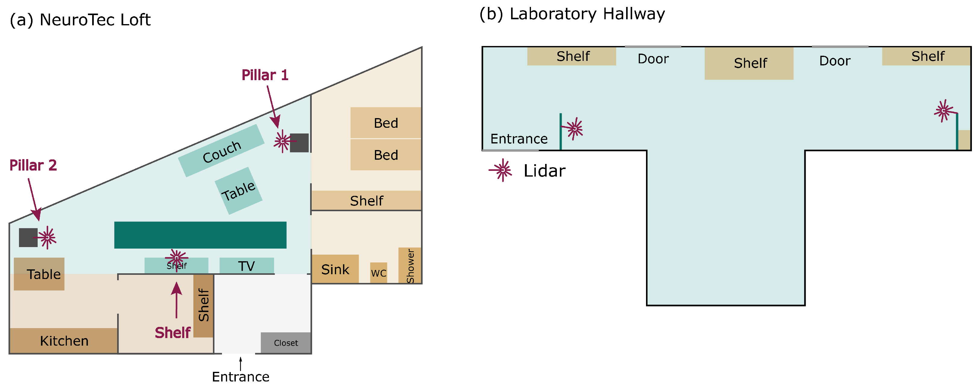 Sensors 24 01172 g001