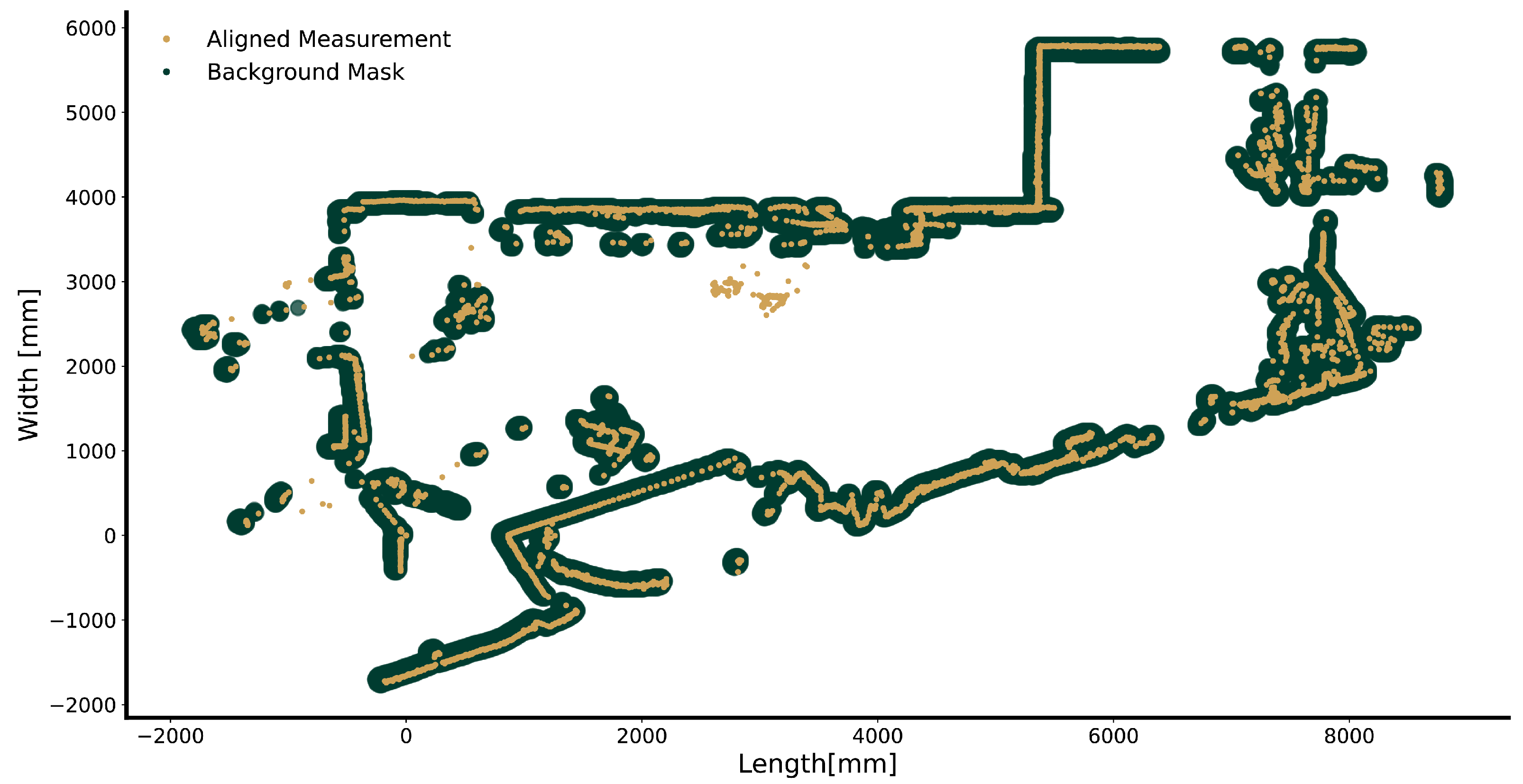 Sensors 24 01172 g003